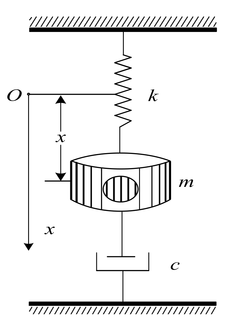 Symmetry 13 01473 g005