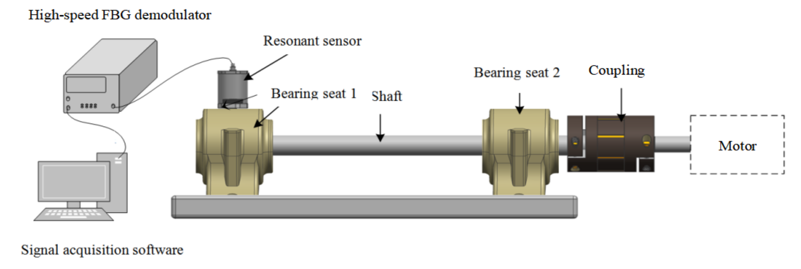Symmetry 13 01473 g011