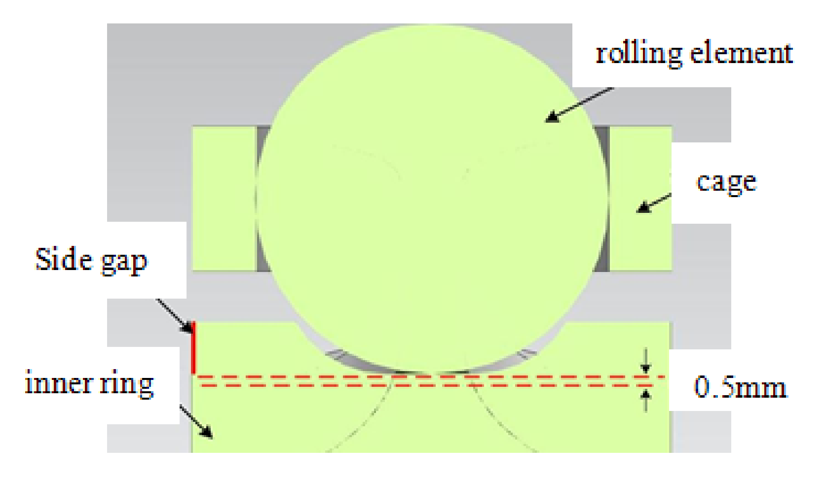 Symmetry 13 01473 g012