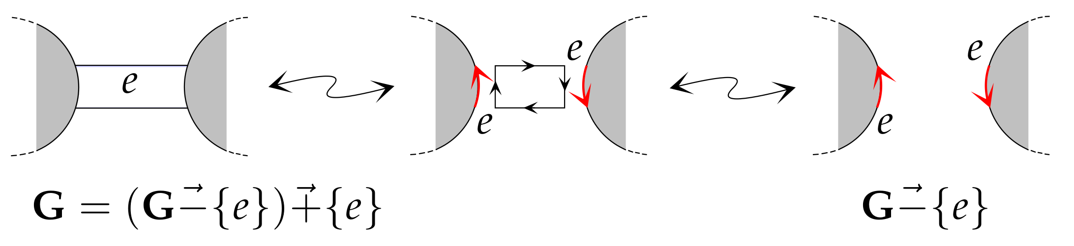 Symmetry 13 01475 g001