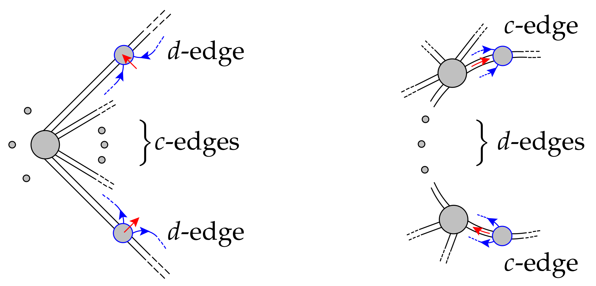 Symmetry 13 01475 g004