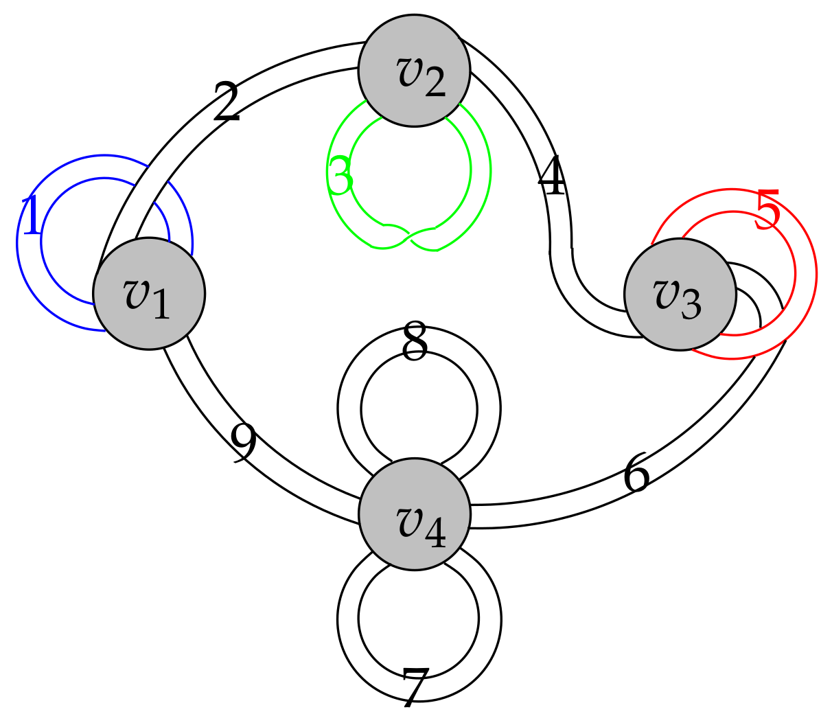 Symmetry 13 01475 g010