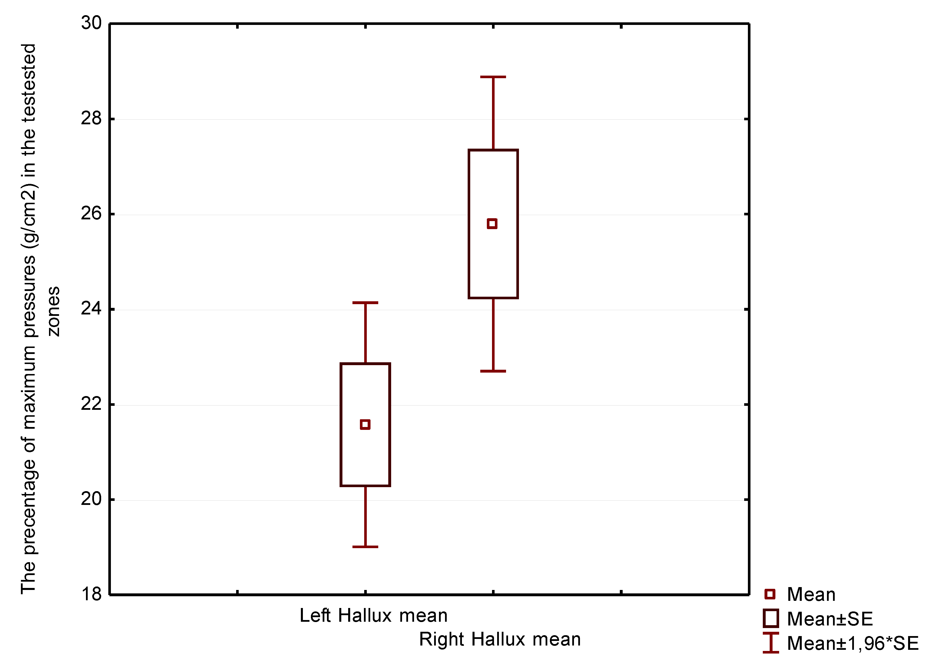 Symmetry 13 01476 g001