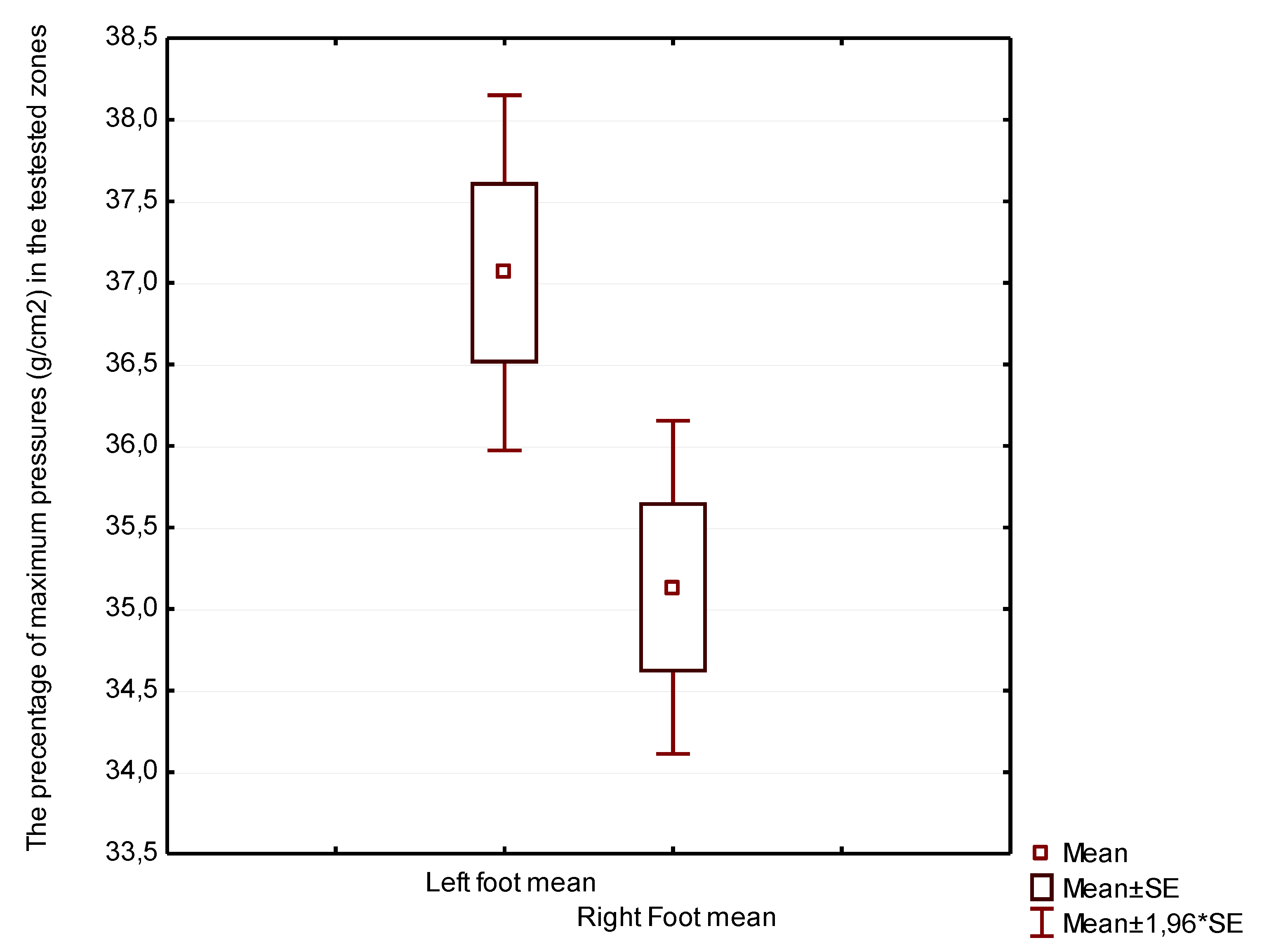 Symmetry 13 01476 g002