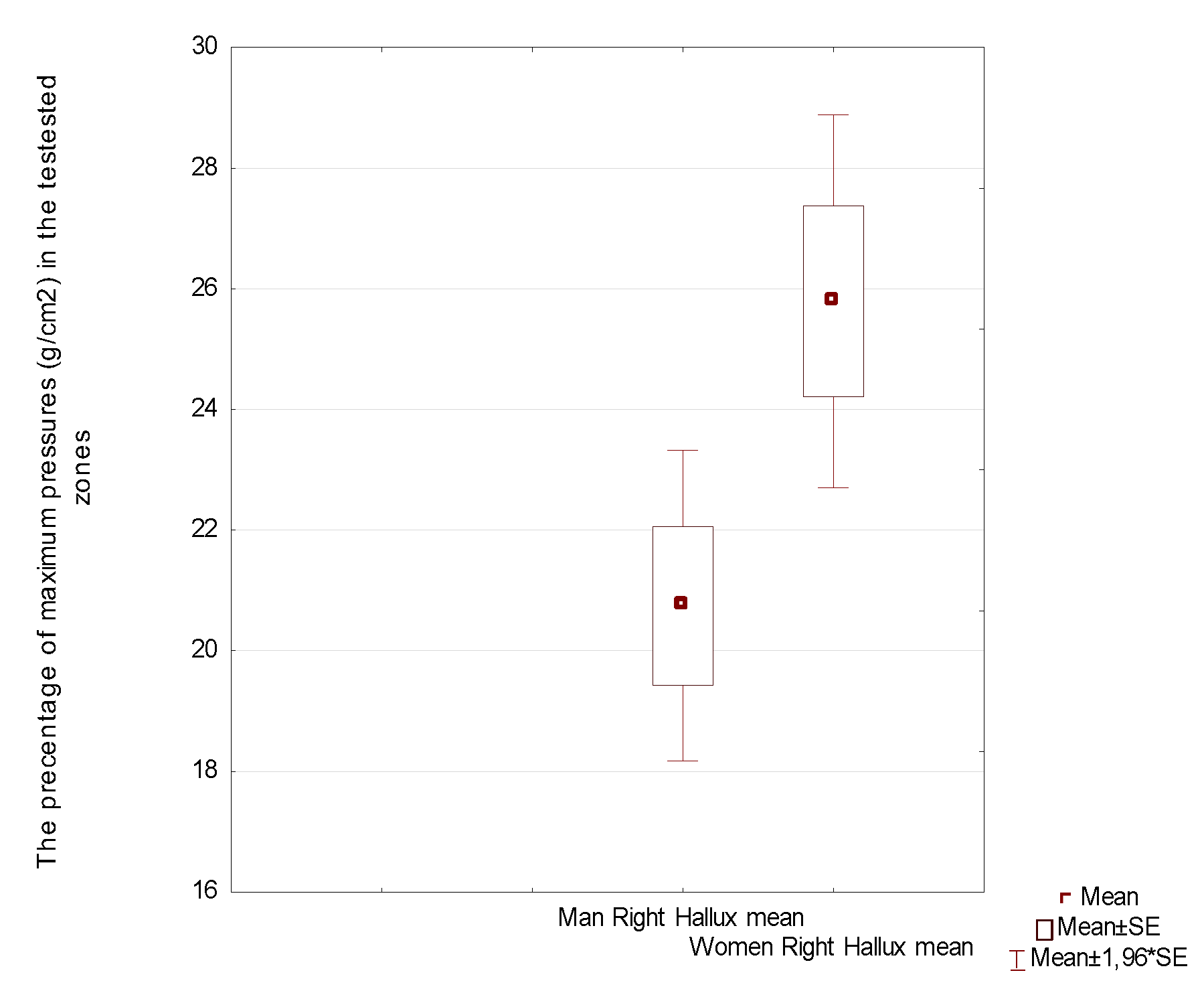 Symmetry 13 01476 g003