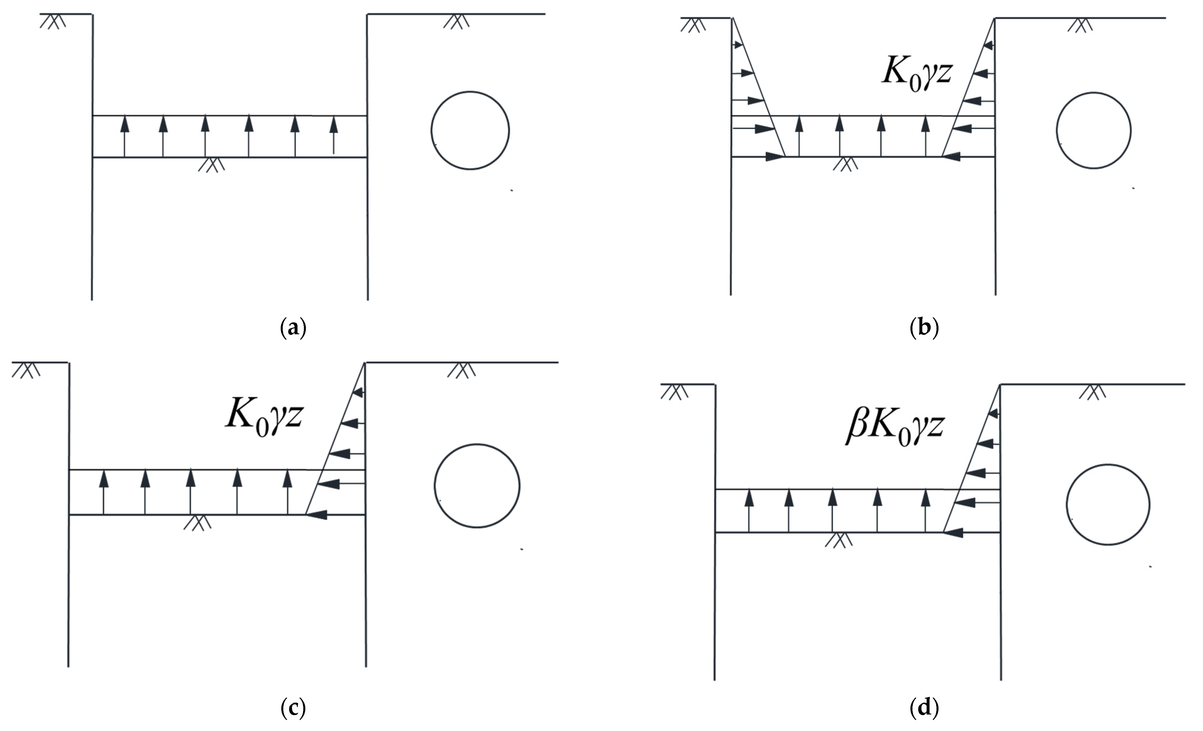 Symmetry 13 01478 g001