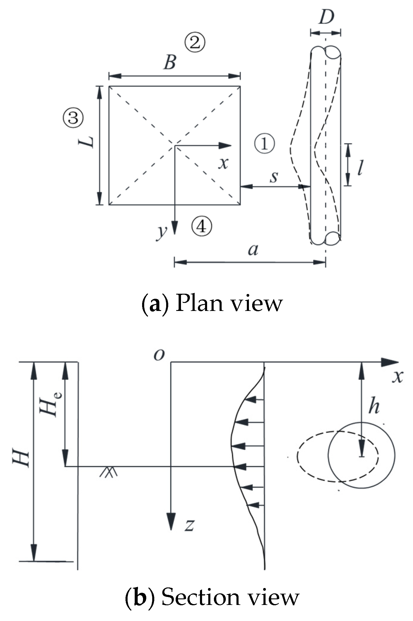 Symmetry 13 01478 g004