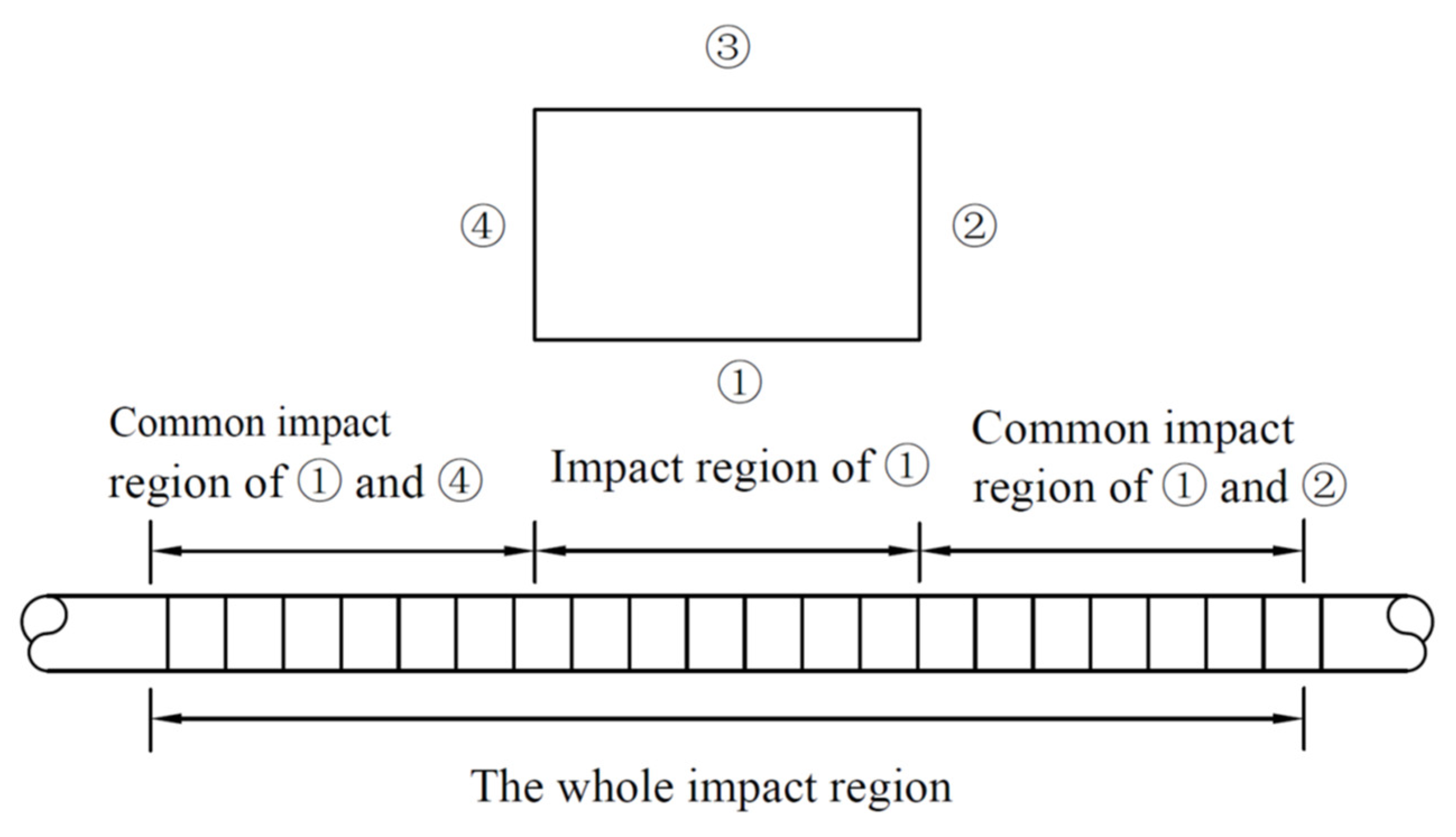 Symmetry 13 01478 g005
