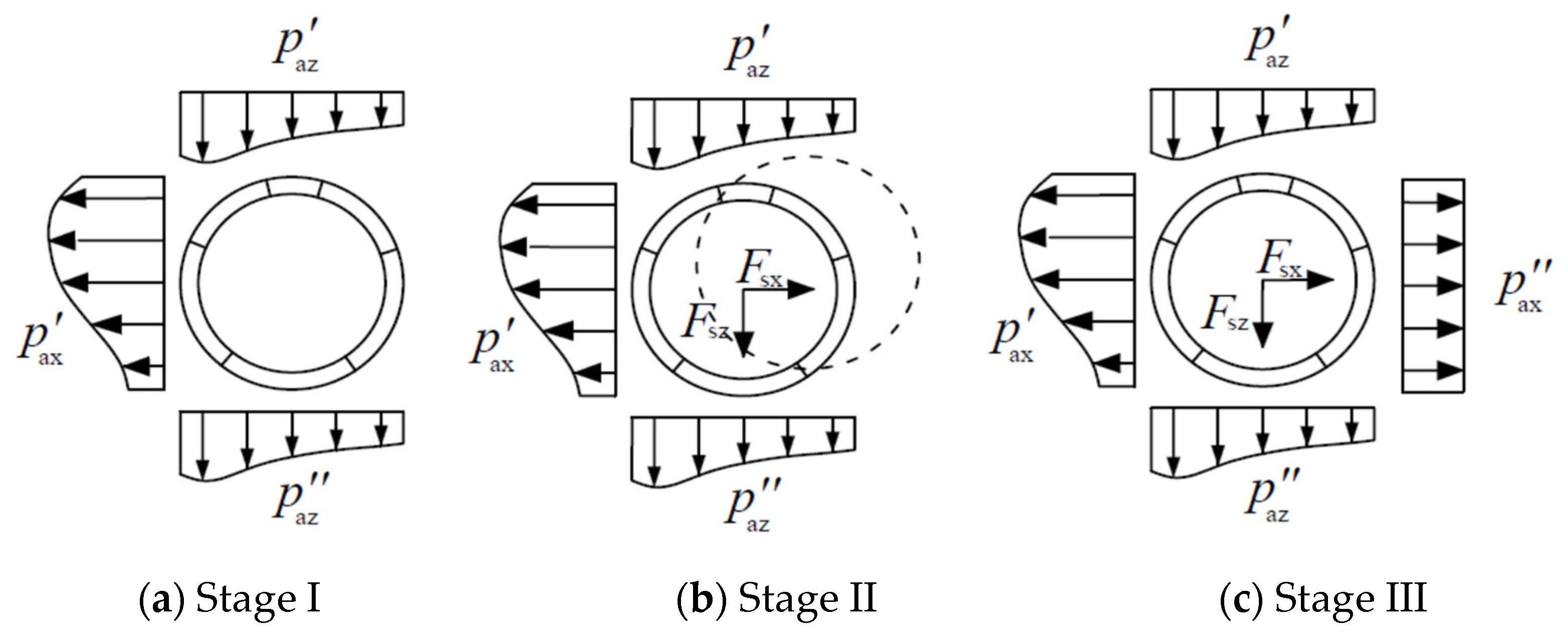 Symmetry 13 01478 g006