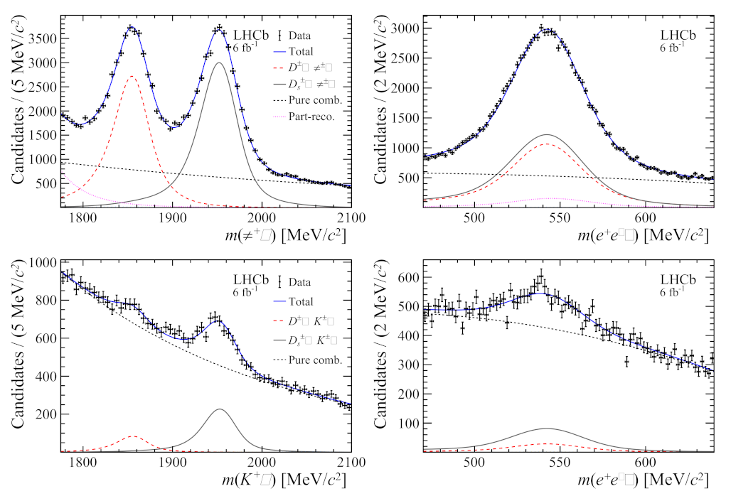 Symmetry 13 01482 g002