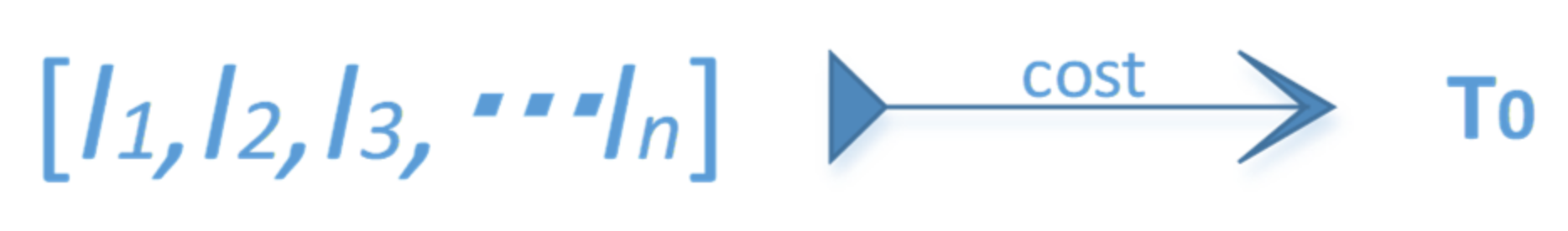 Symmetry 13 01483 g003