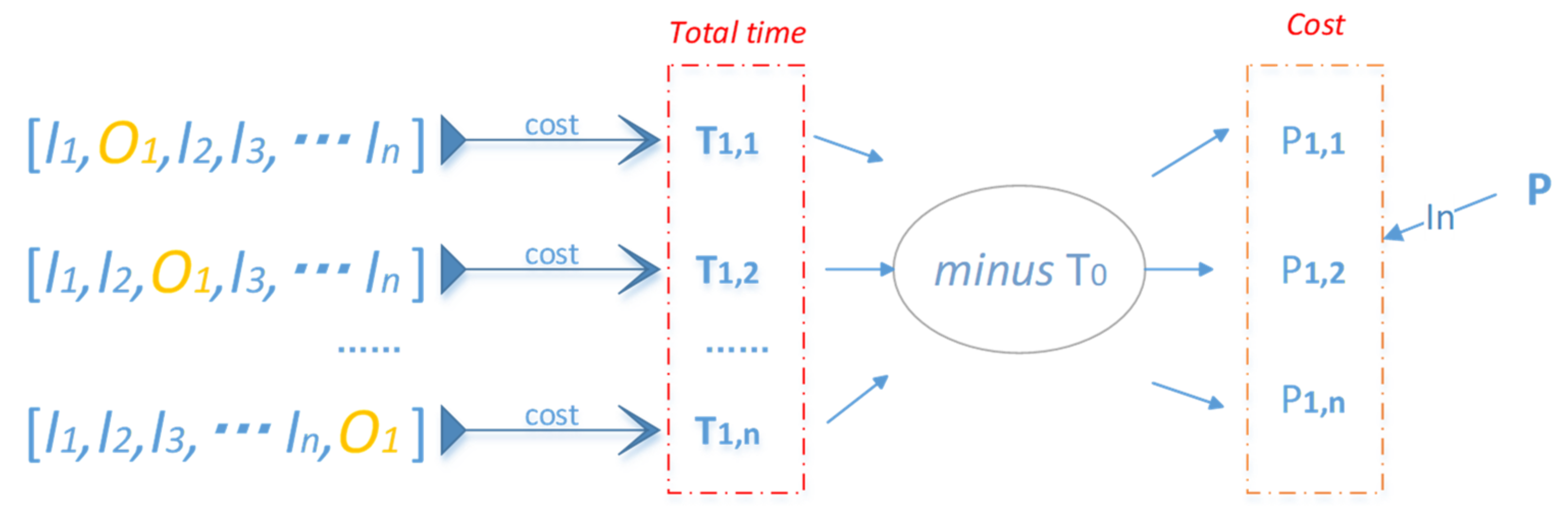 Symmetry 13 01483 g004