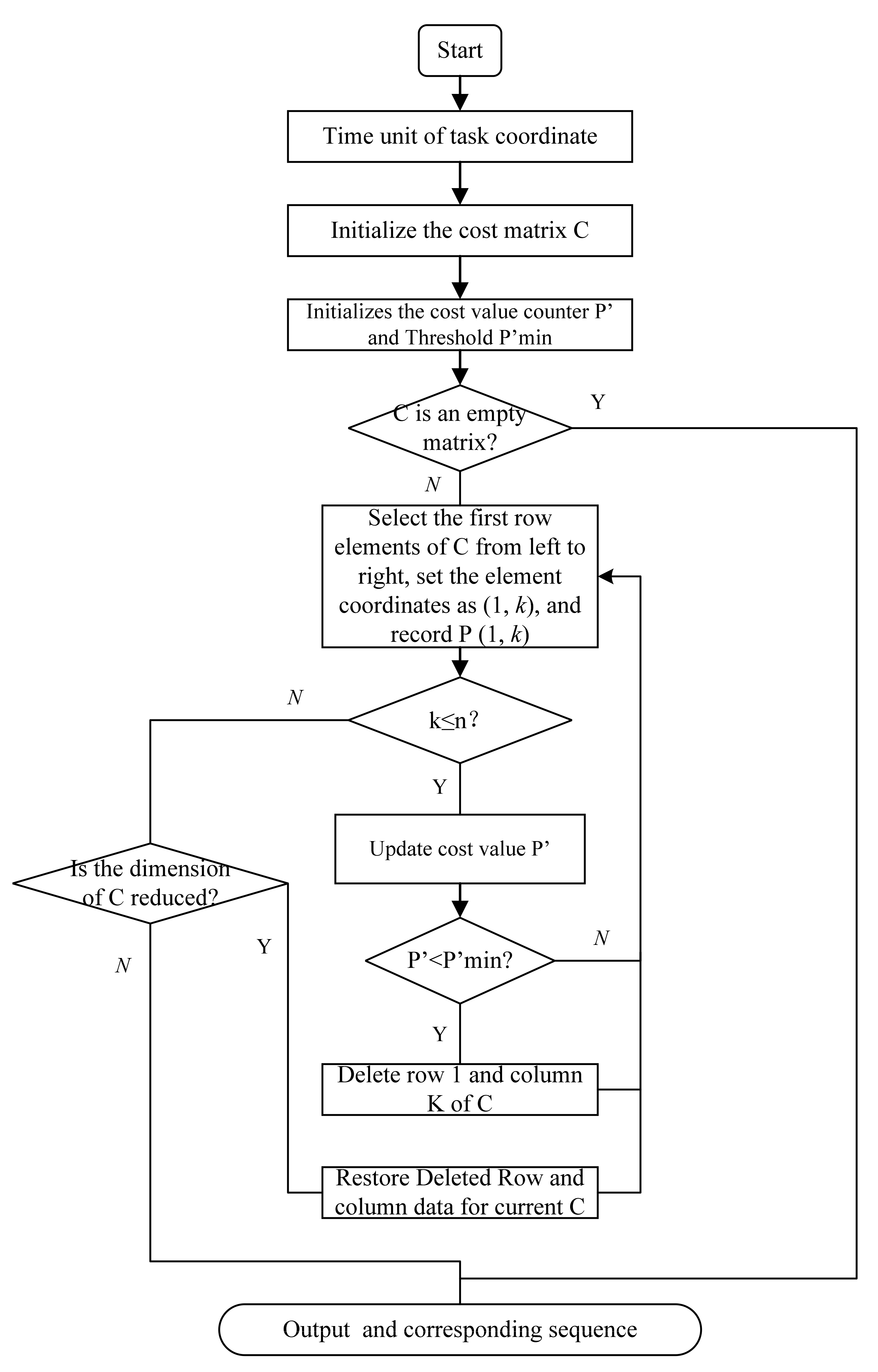 Symmetry 13 01483 g006