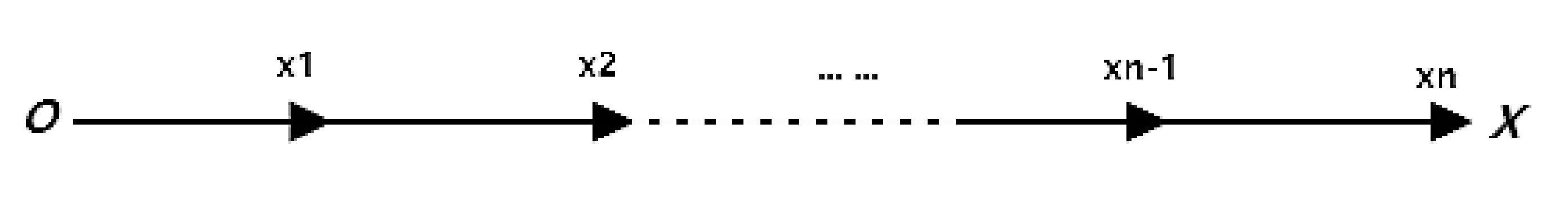 Symmetry 13 01483 g007