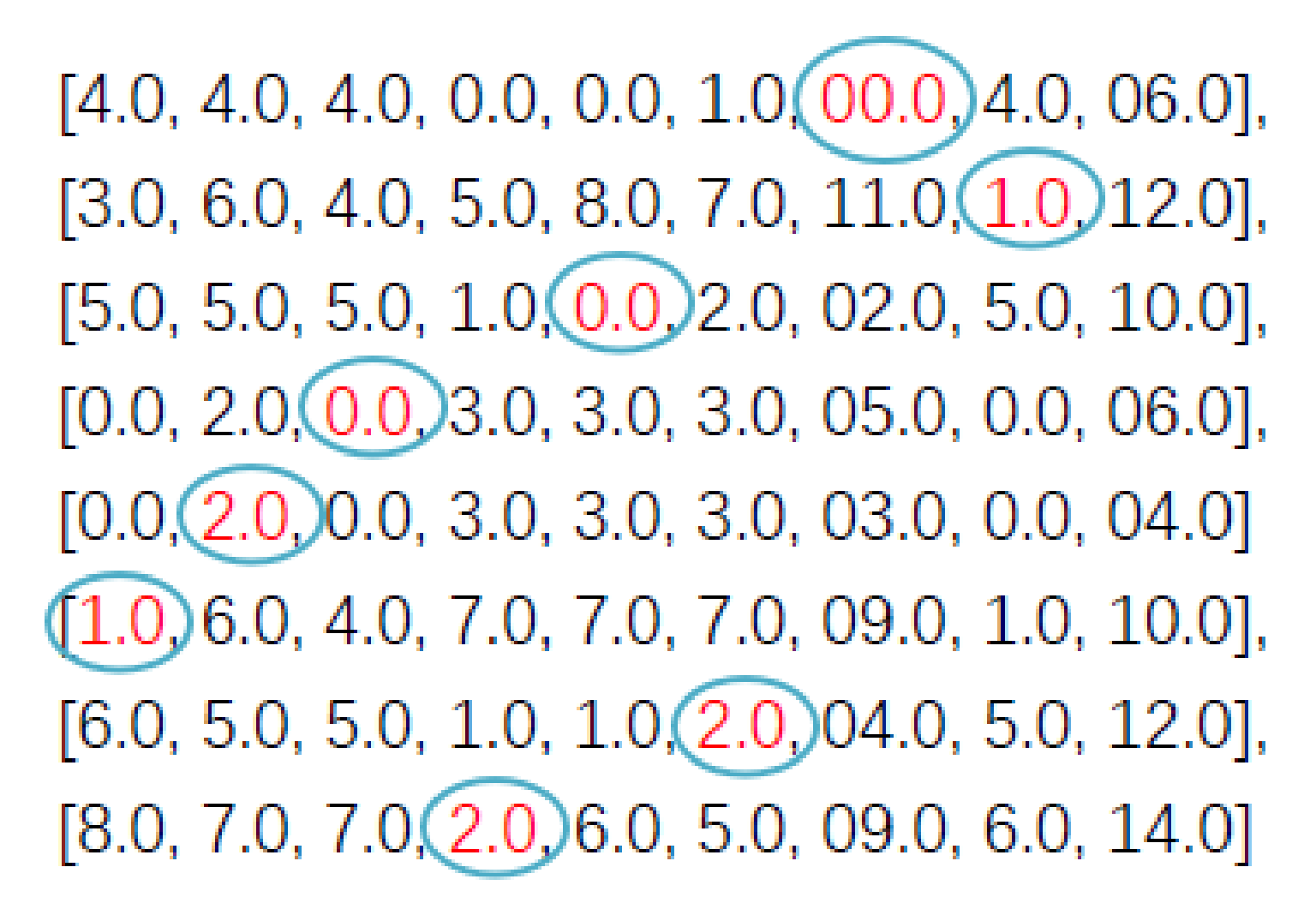 Symmetry 13 01483 g010