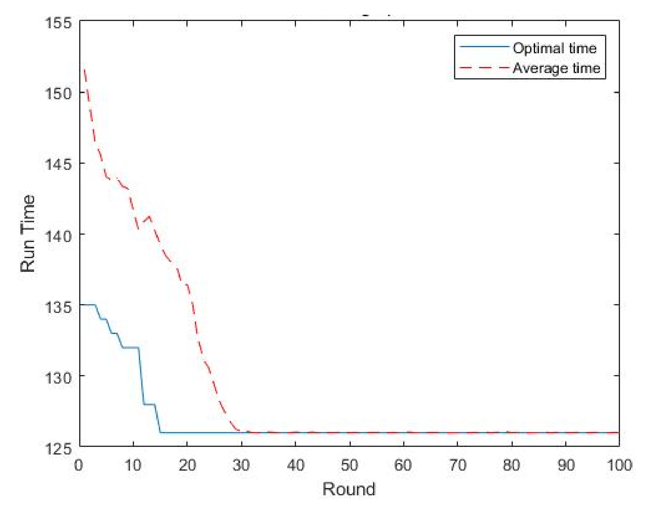 Symmetry 13 01483 g012