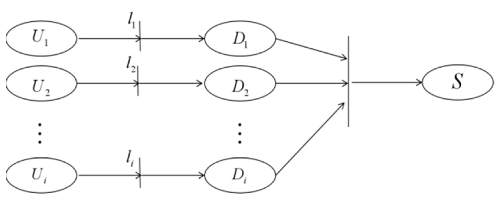 Symmetry 13 01487 g002 Symmetry 13 01487 g002