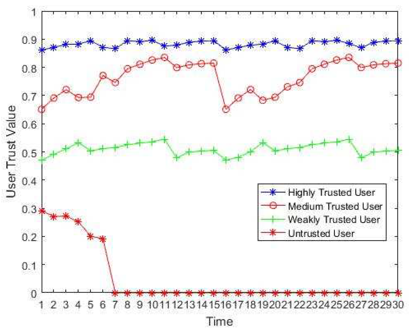 Symmetry 13 01487 g003 Symmetry 13 01487 g003