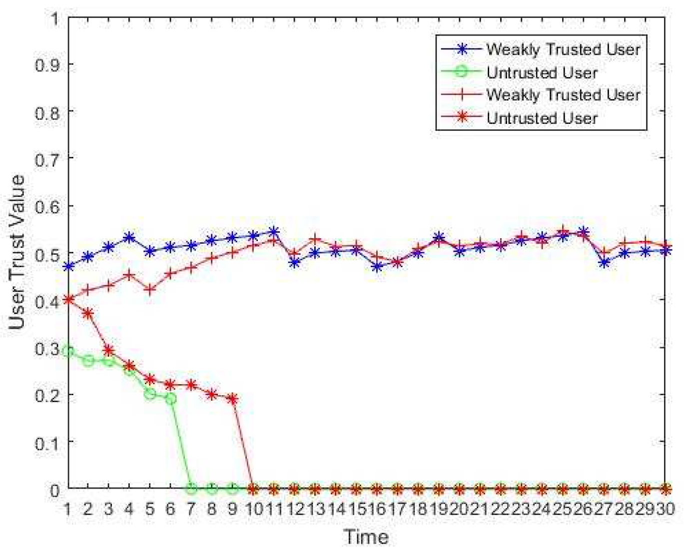 Symmetry 13 01487 g004 Symmetry 13 01487 g004
