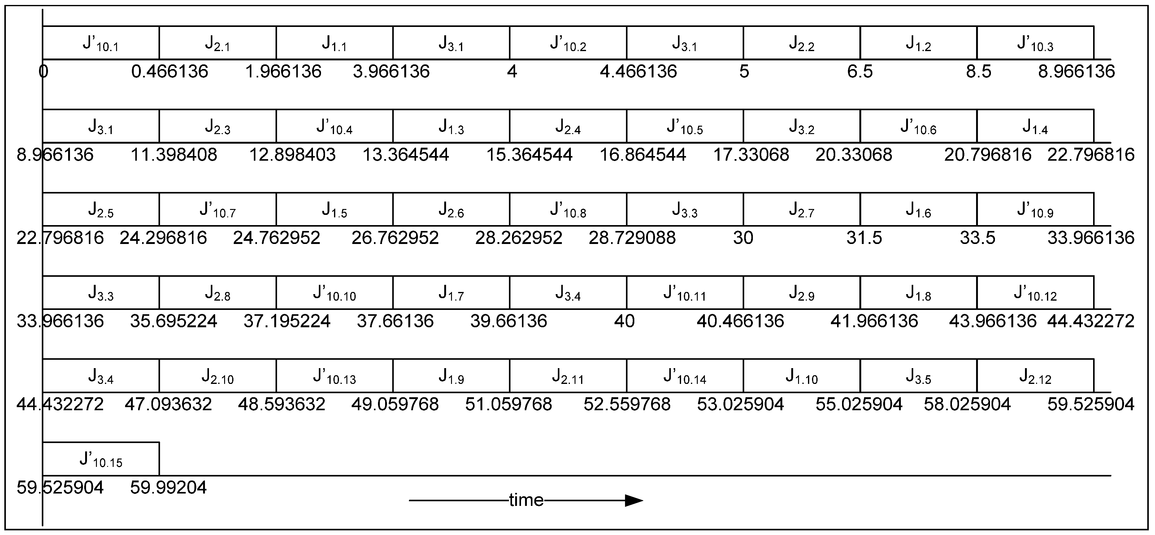Symmetry 13 01488 g001 Symmetry 13 01488 g001