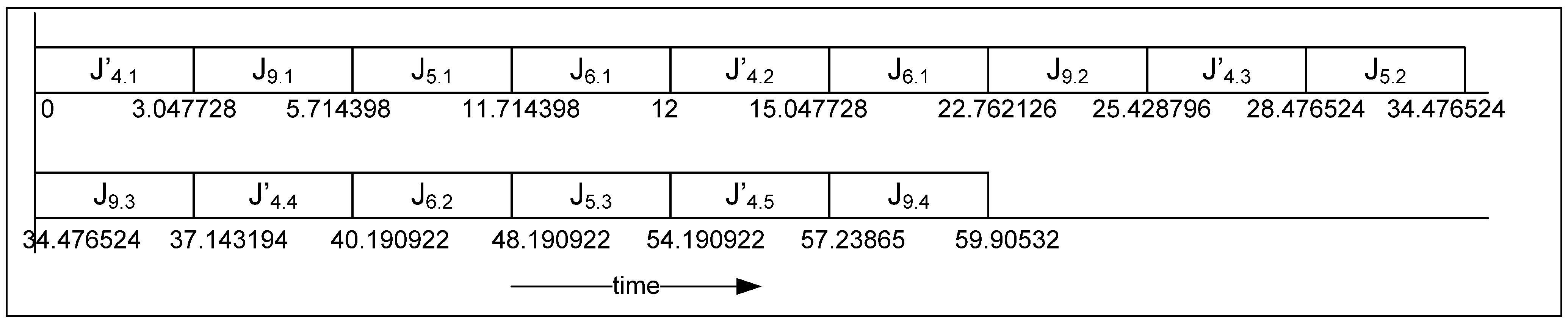 Symmetry 13 01488 g002 Symmetry 13 01488 g002