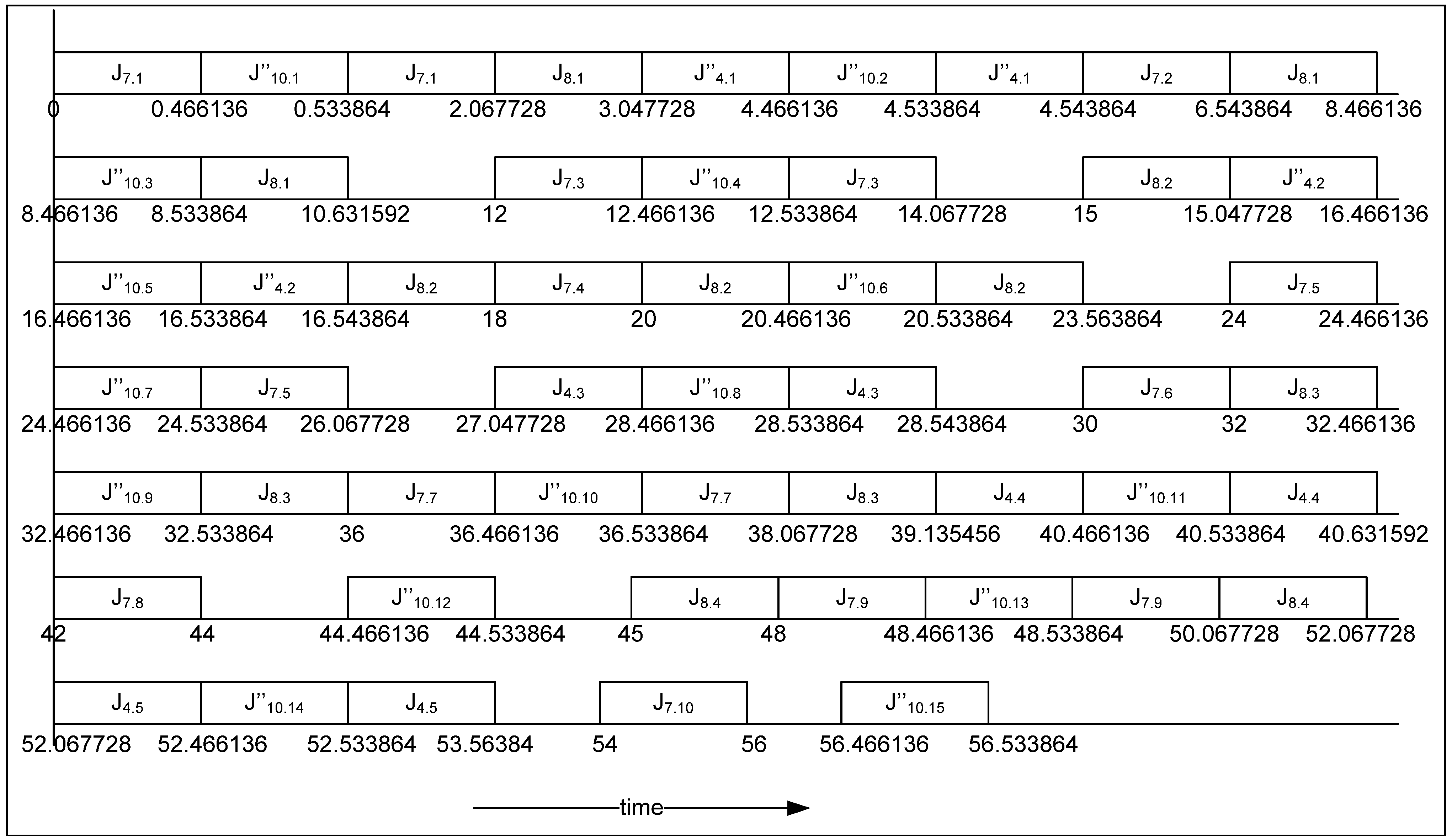 Symmetry 13 01488 g003 Symmetry 13 01488 g003
