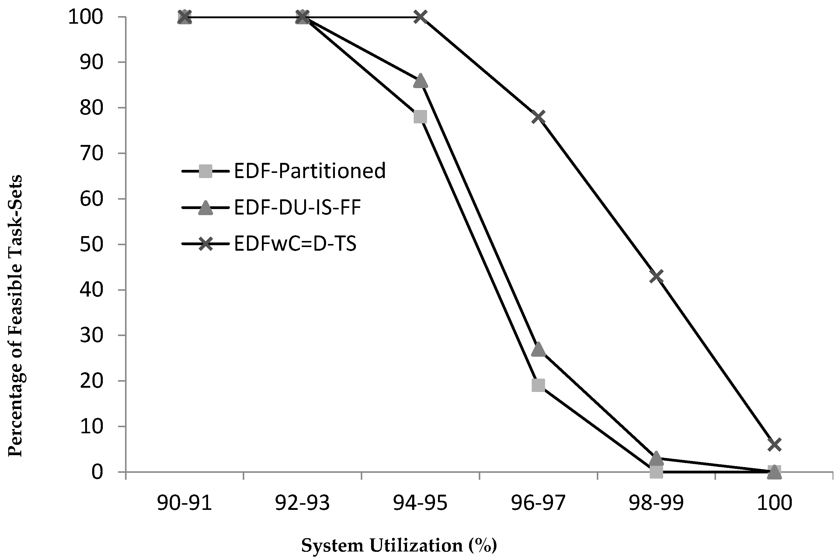 Symmetry 13 01488 g006 Symmetry 13 01488 g006