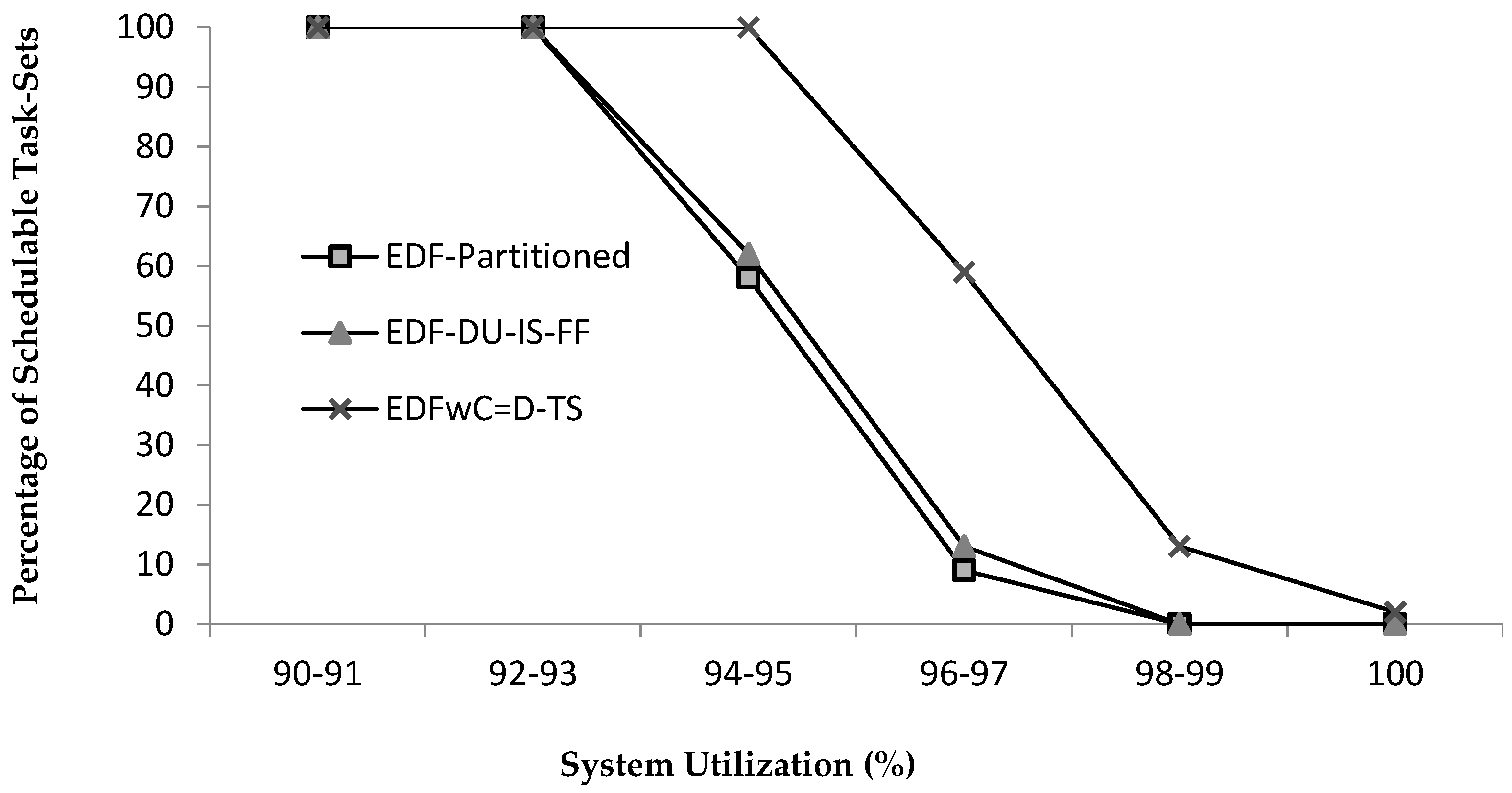 Symmetry 13 01488 g008 Symmetry 13 01488 g008