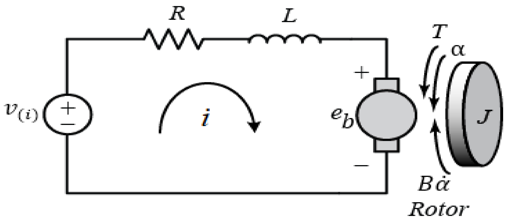 Symmetry 13 01491 g005