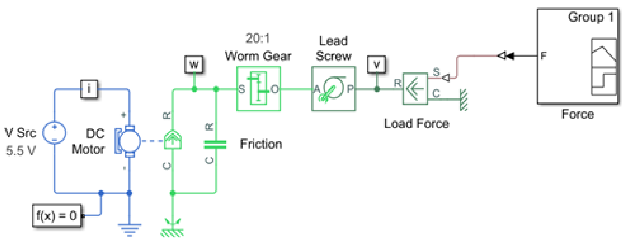 Symmetry 13 01491 g007