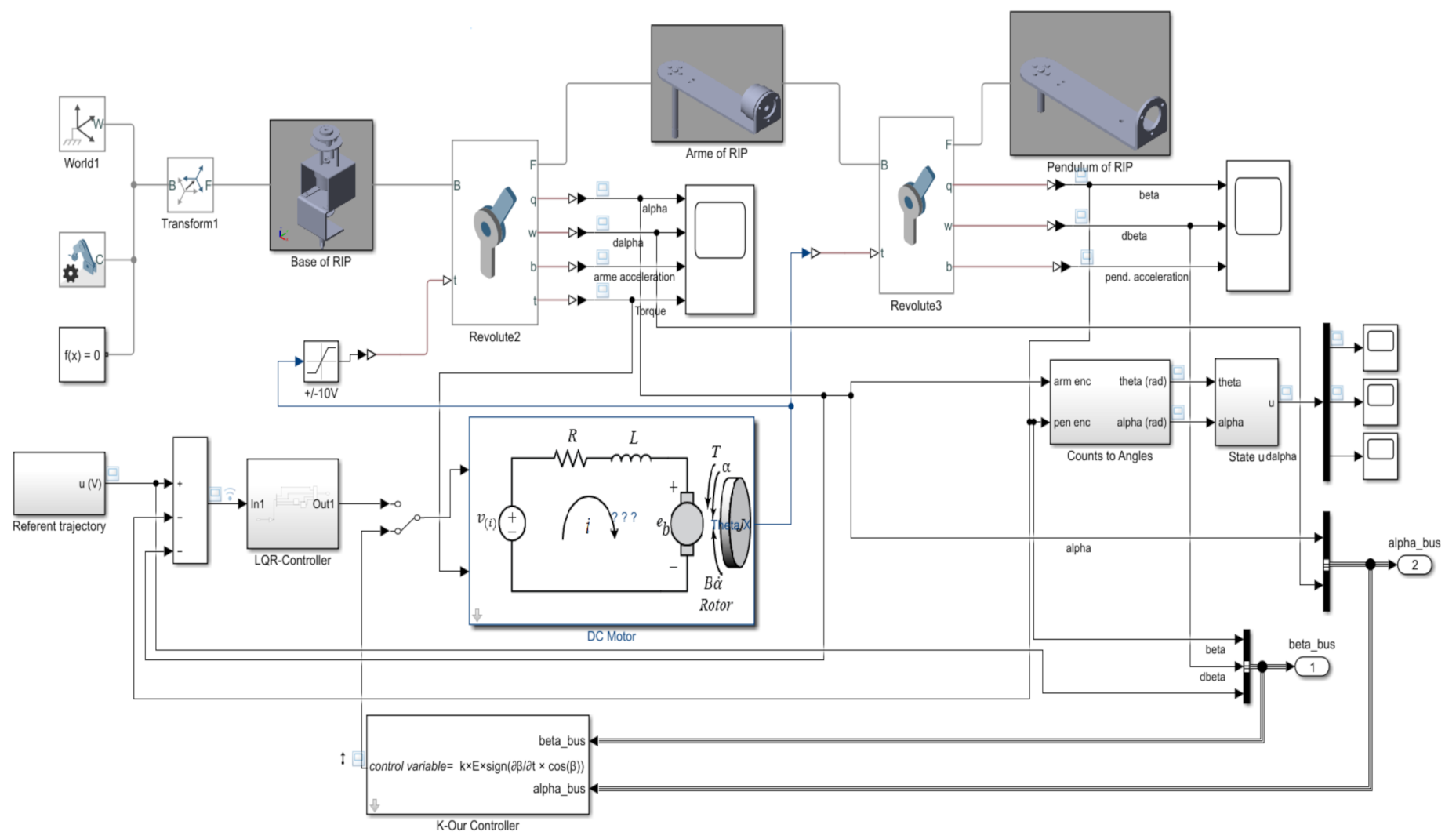 Symmetry 13 01491 g010