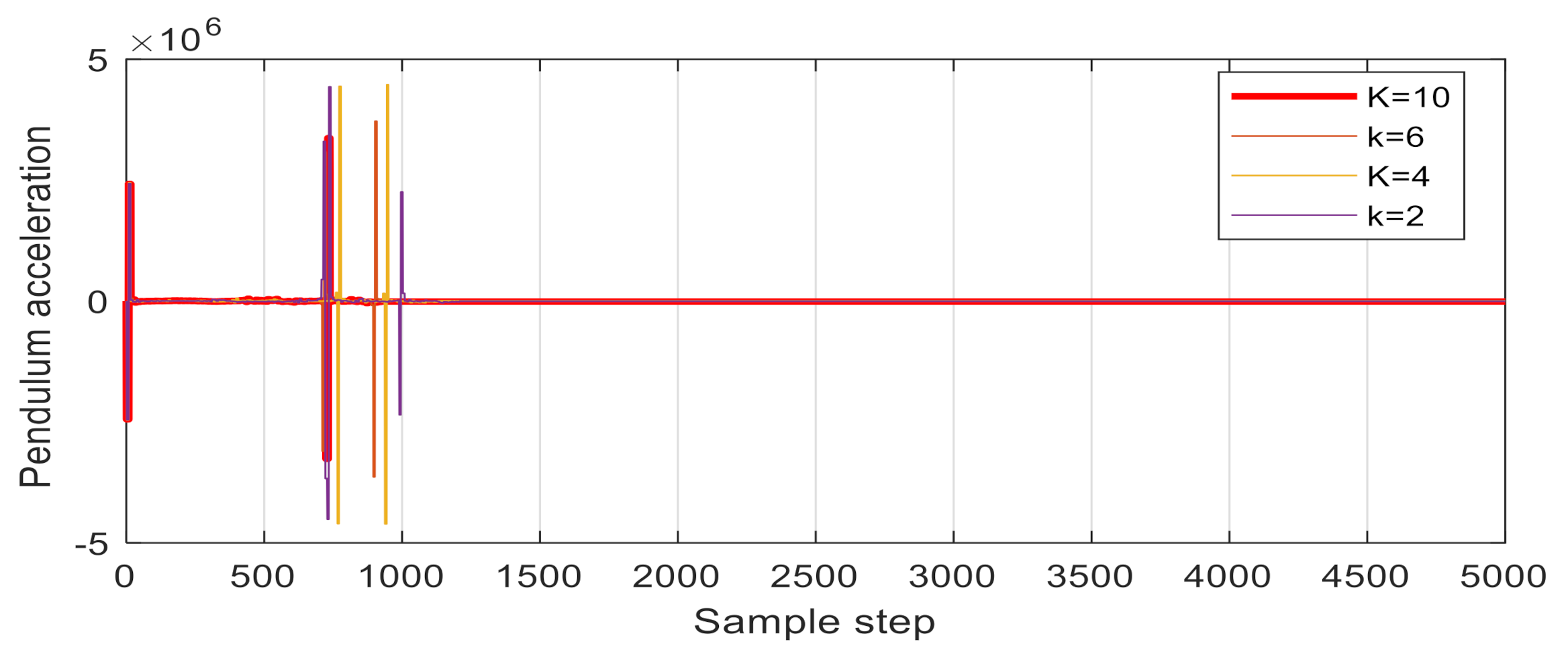 Symmetry 13 01491 g015