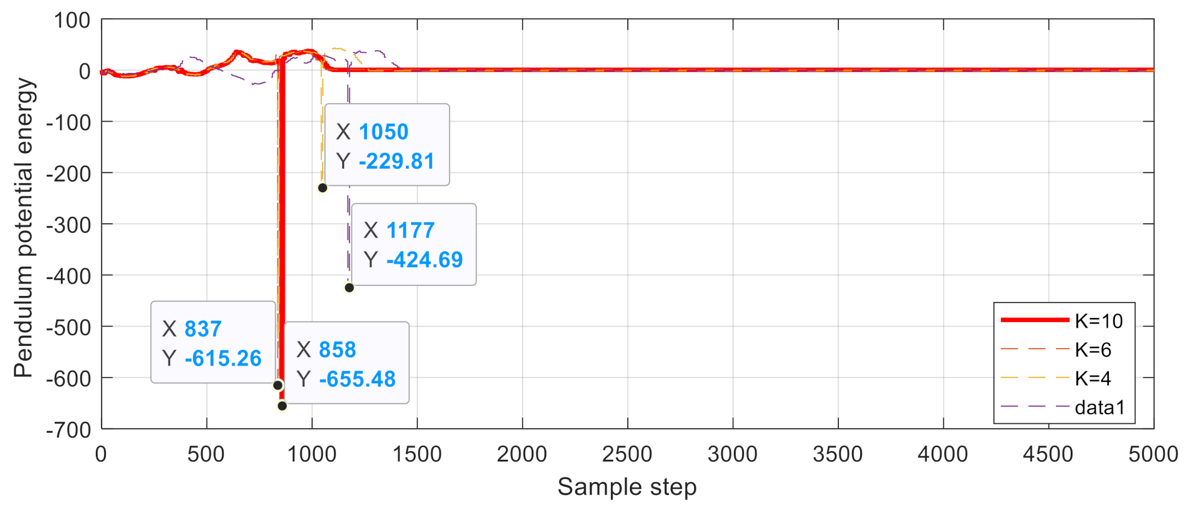 Symmetry 13 01491 g018