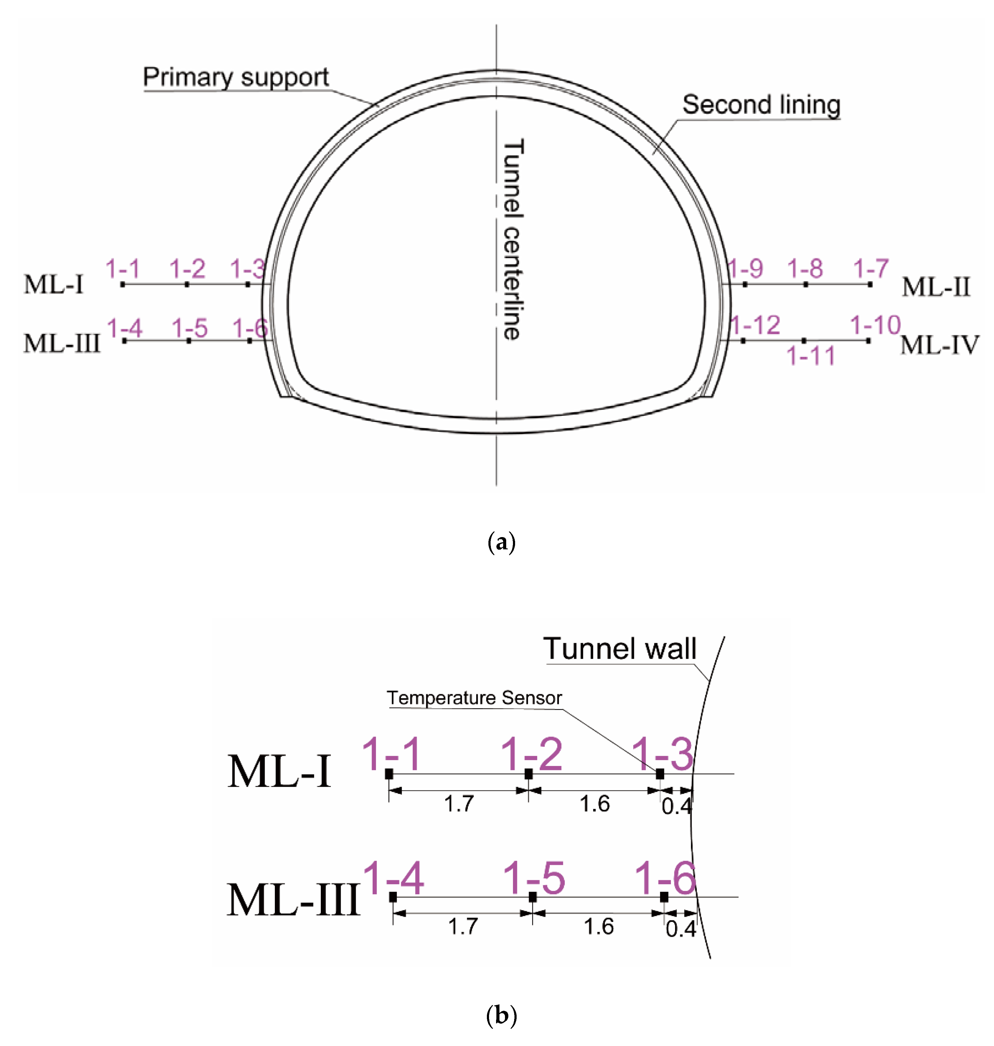 Symmetry 13 01492 g004 Symmetry 13 01492 g004