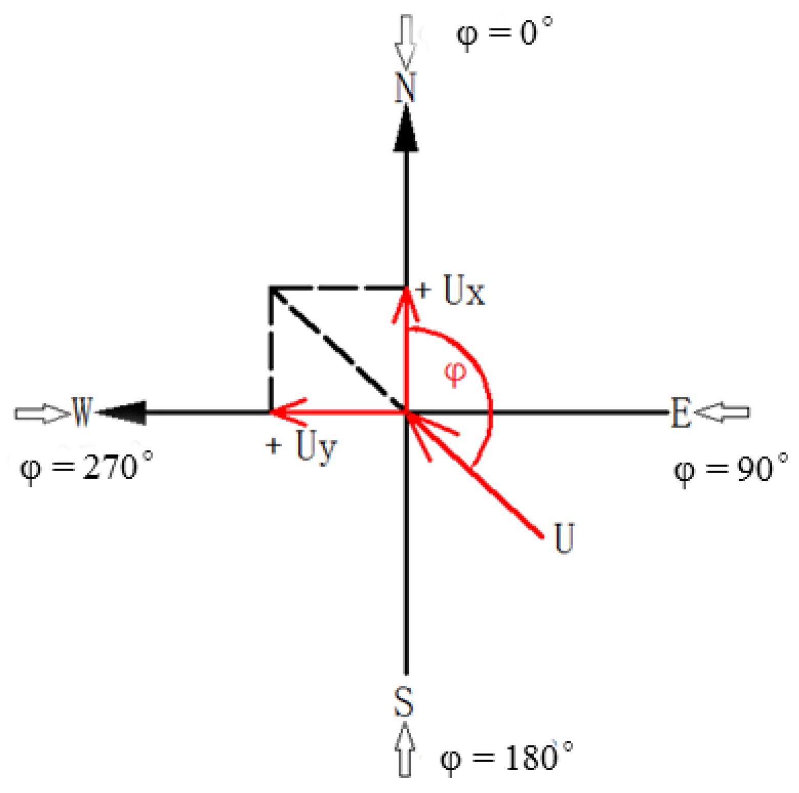 Symmetry 13 01493 g007 Symmetry 13 01493 g007