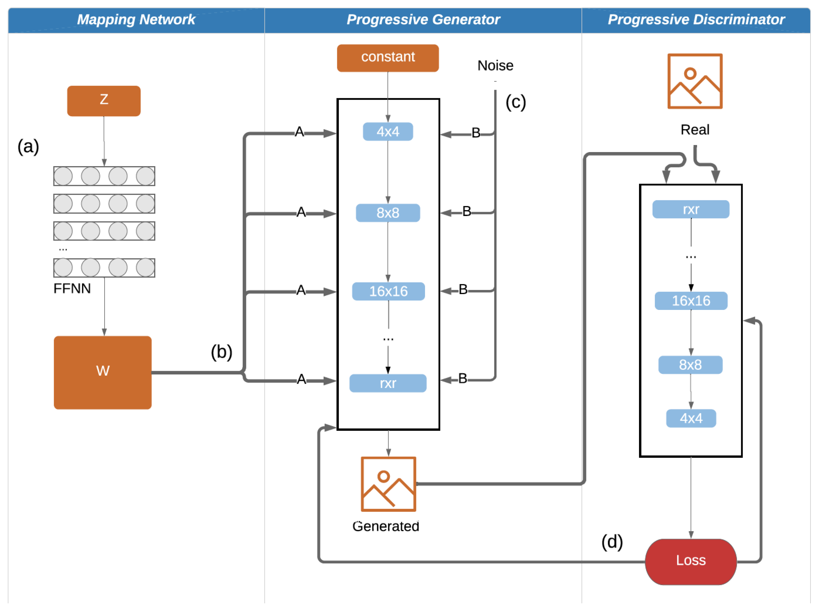 Symmetry 13 01497 g002