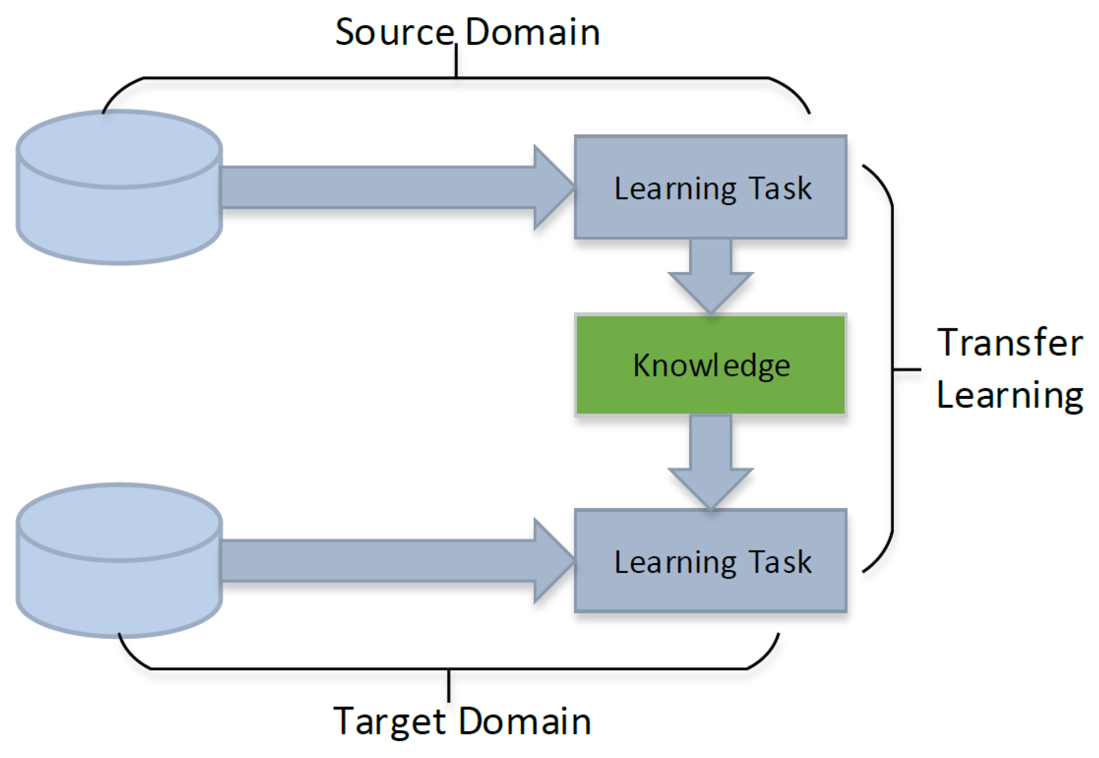 Symmetry 13 01497 g003