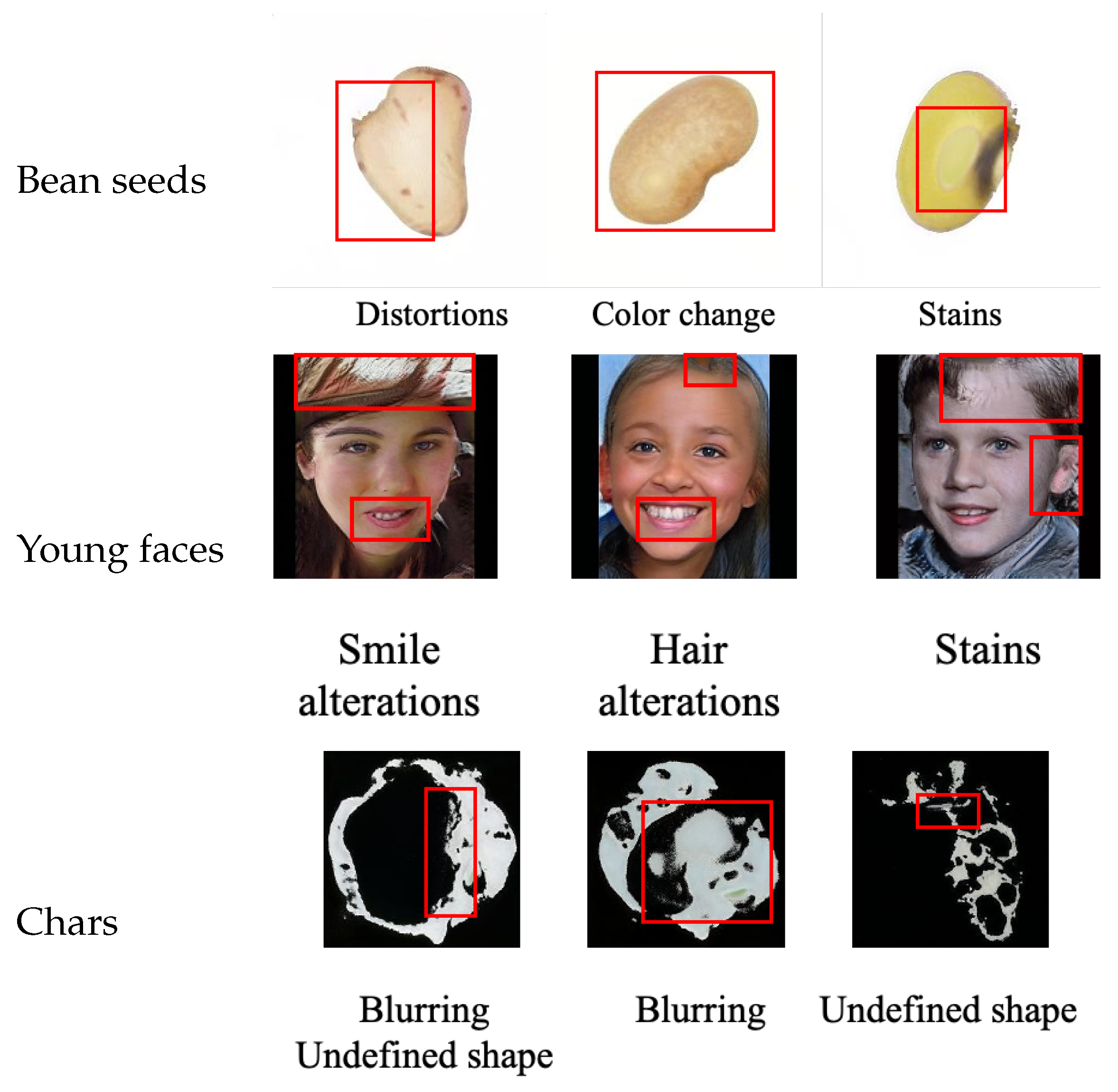 Symmetry 13 01497 g006