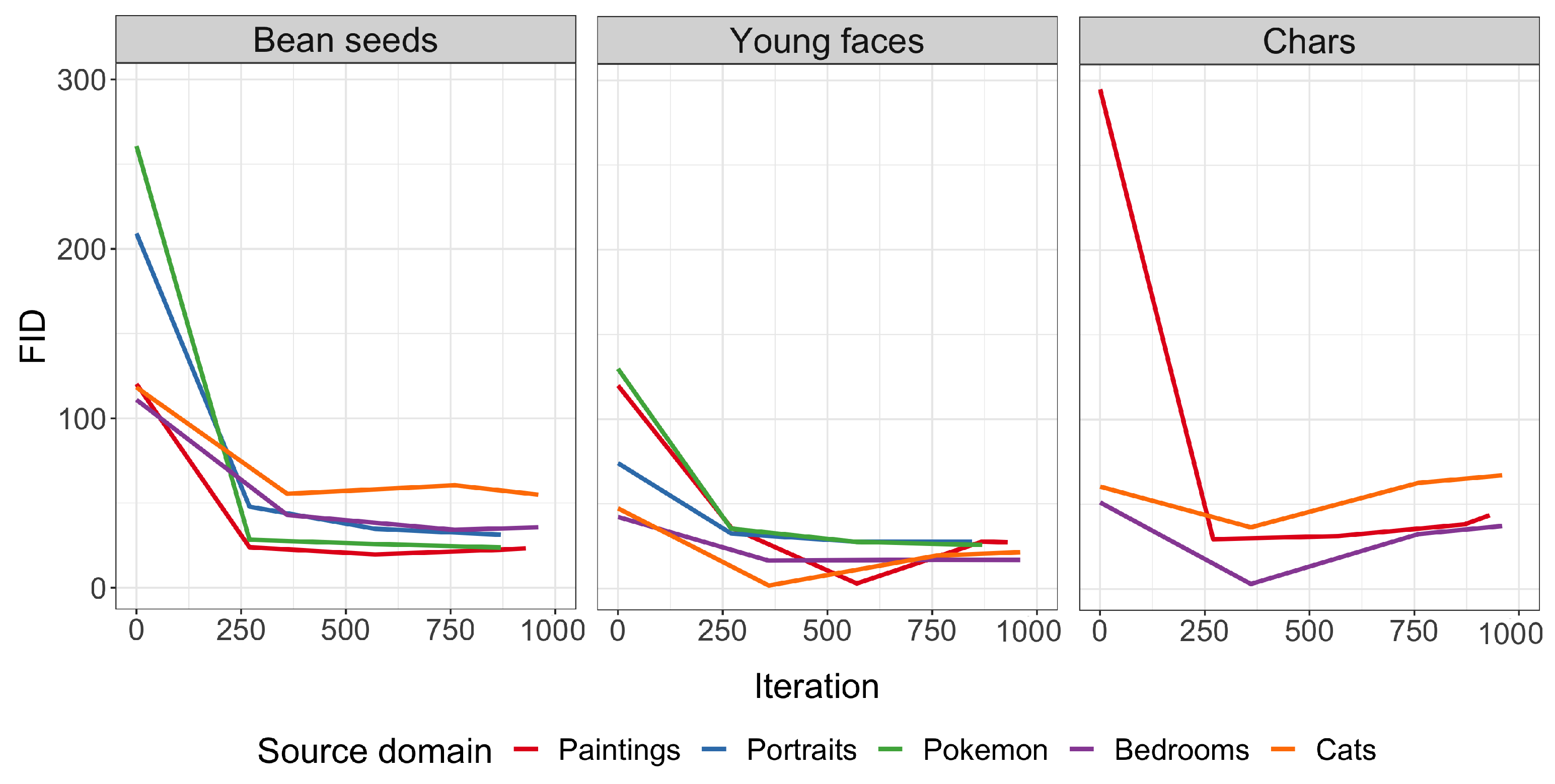 Symmetry 13 01497 g007