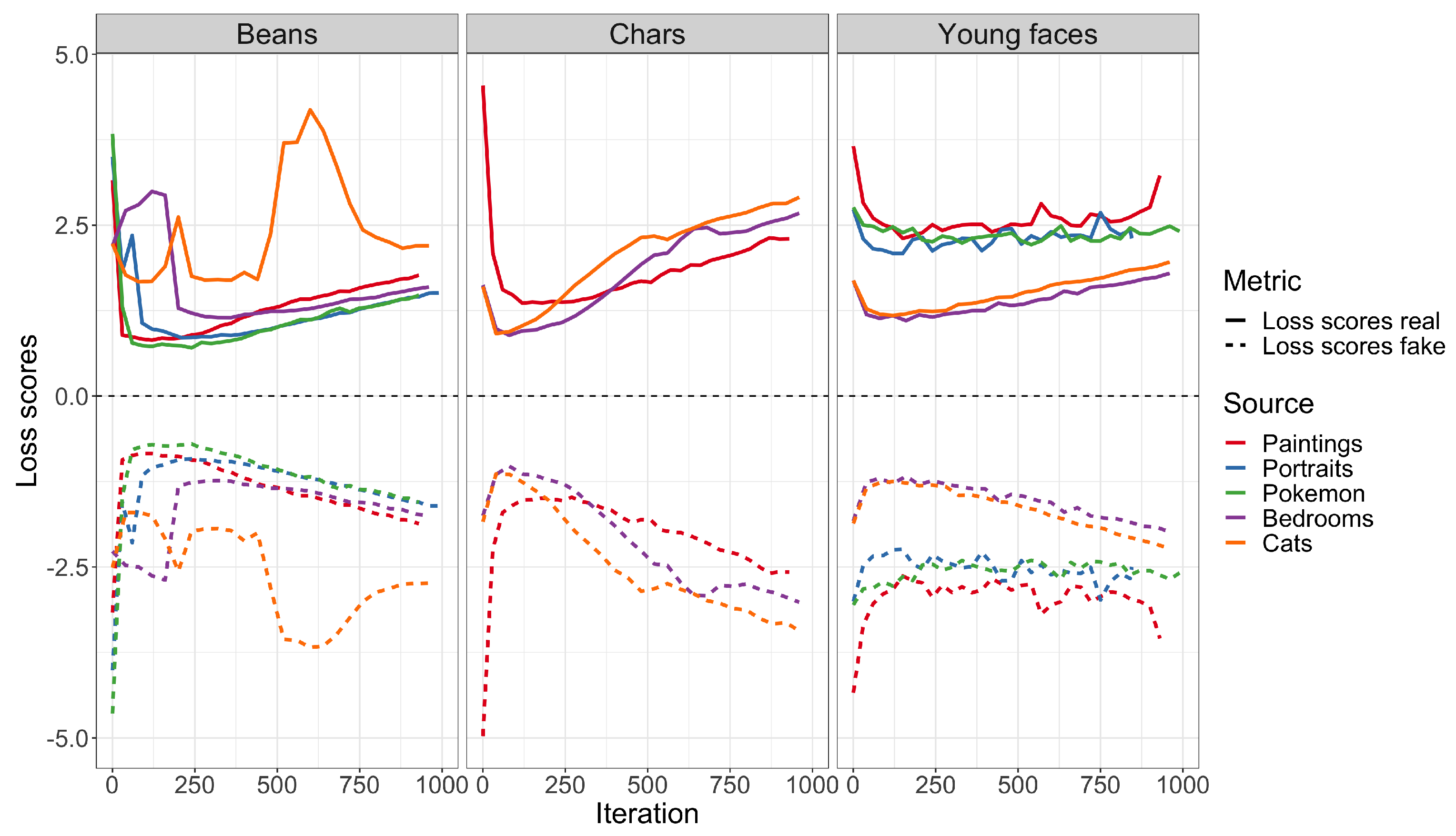 Symmetry 13 01497 g008