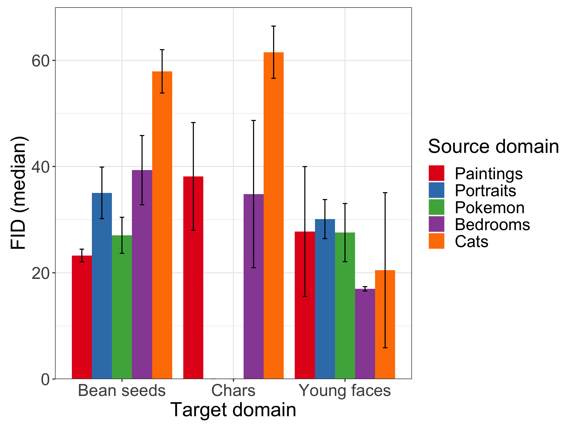 Symmetry 13 01497 g009
