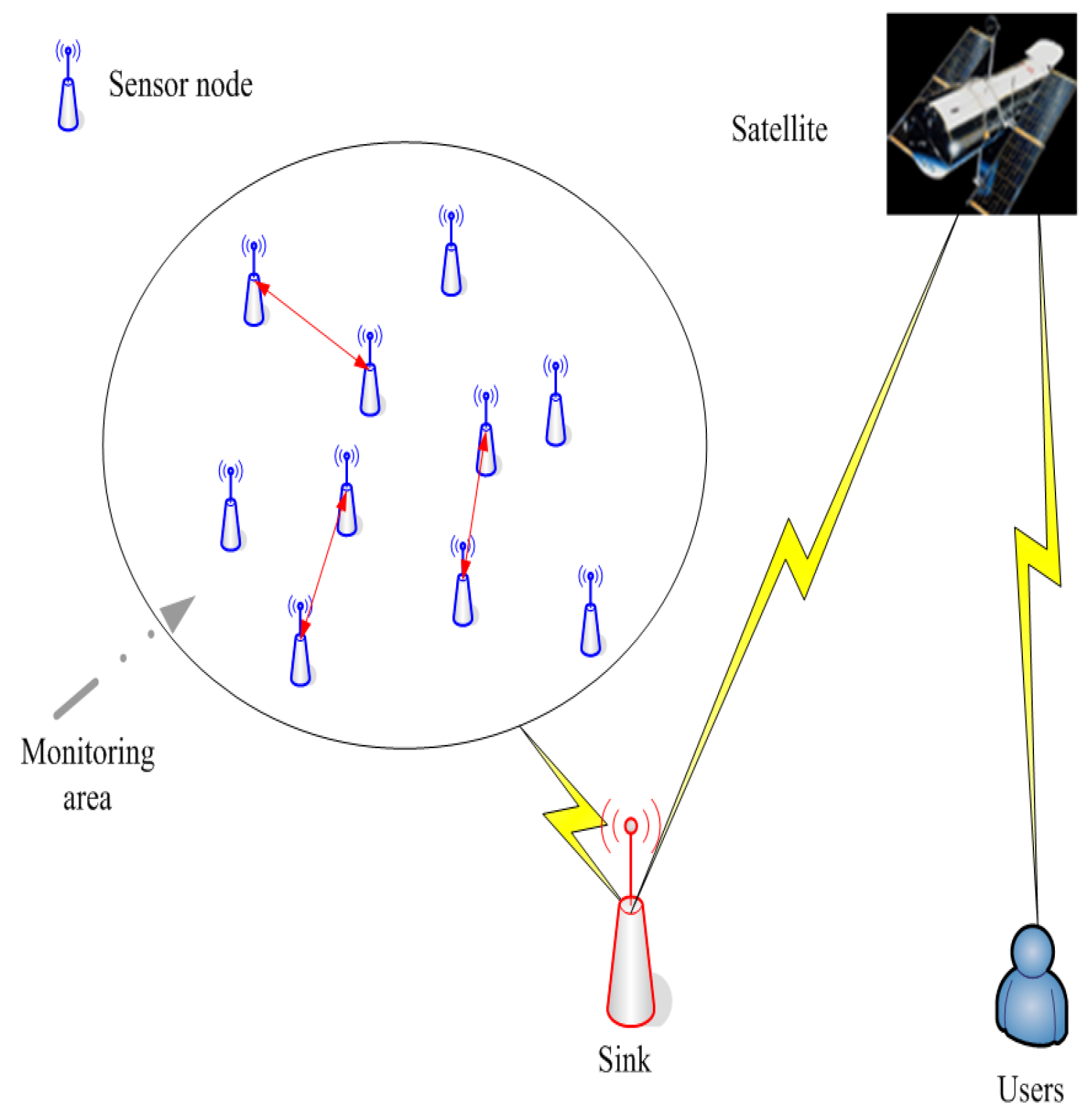 Symmetry 13 01499 g001