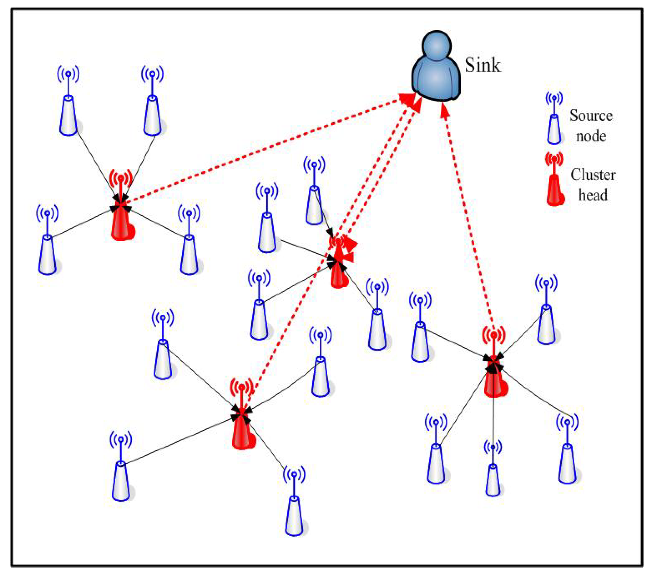 Symmetry 13 01499 g002