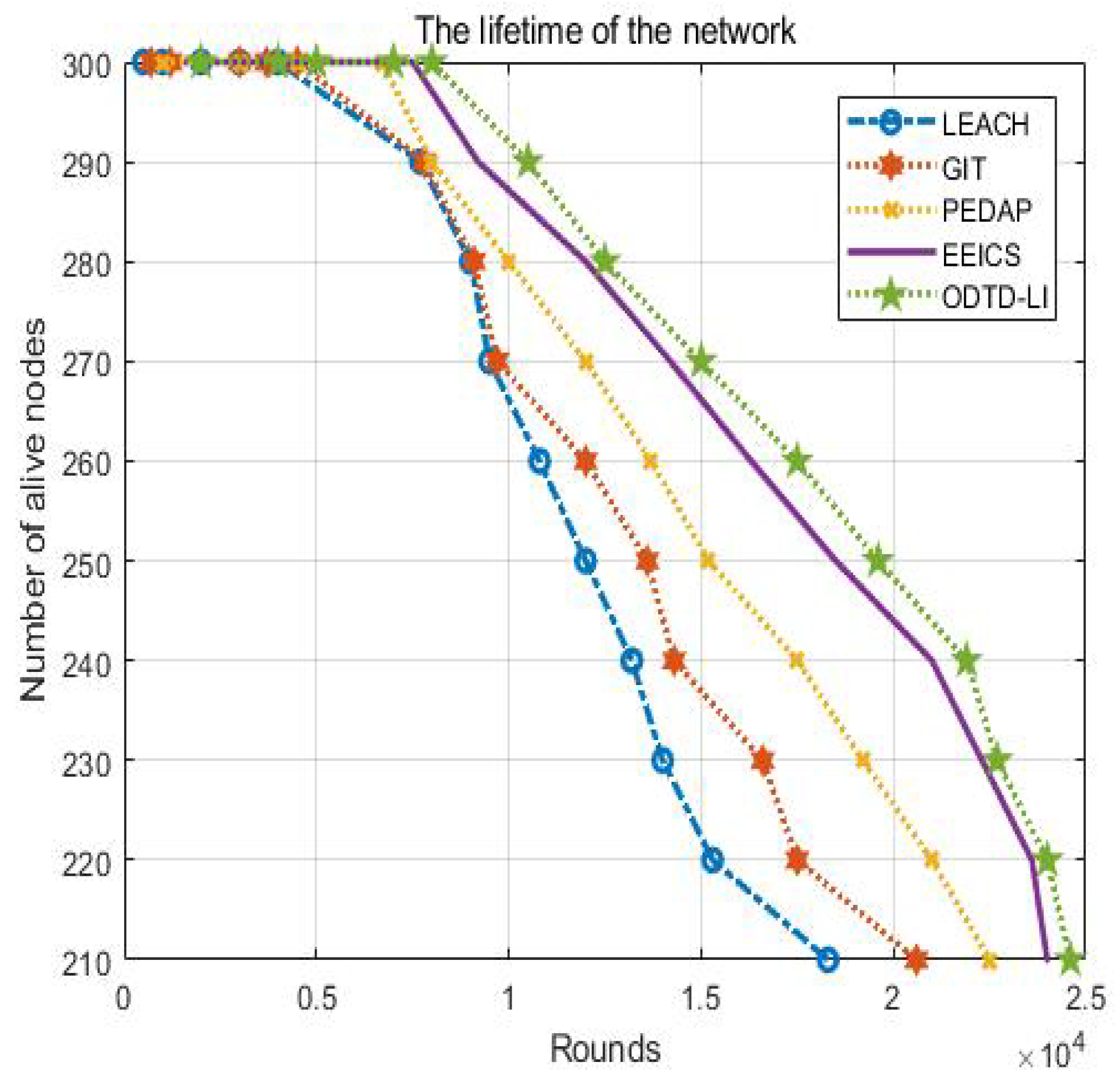 Symmetry 13 01499 g004