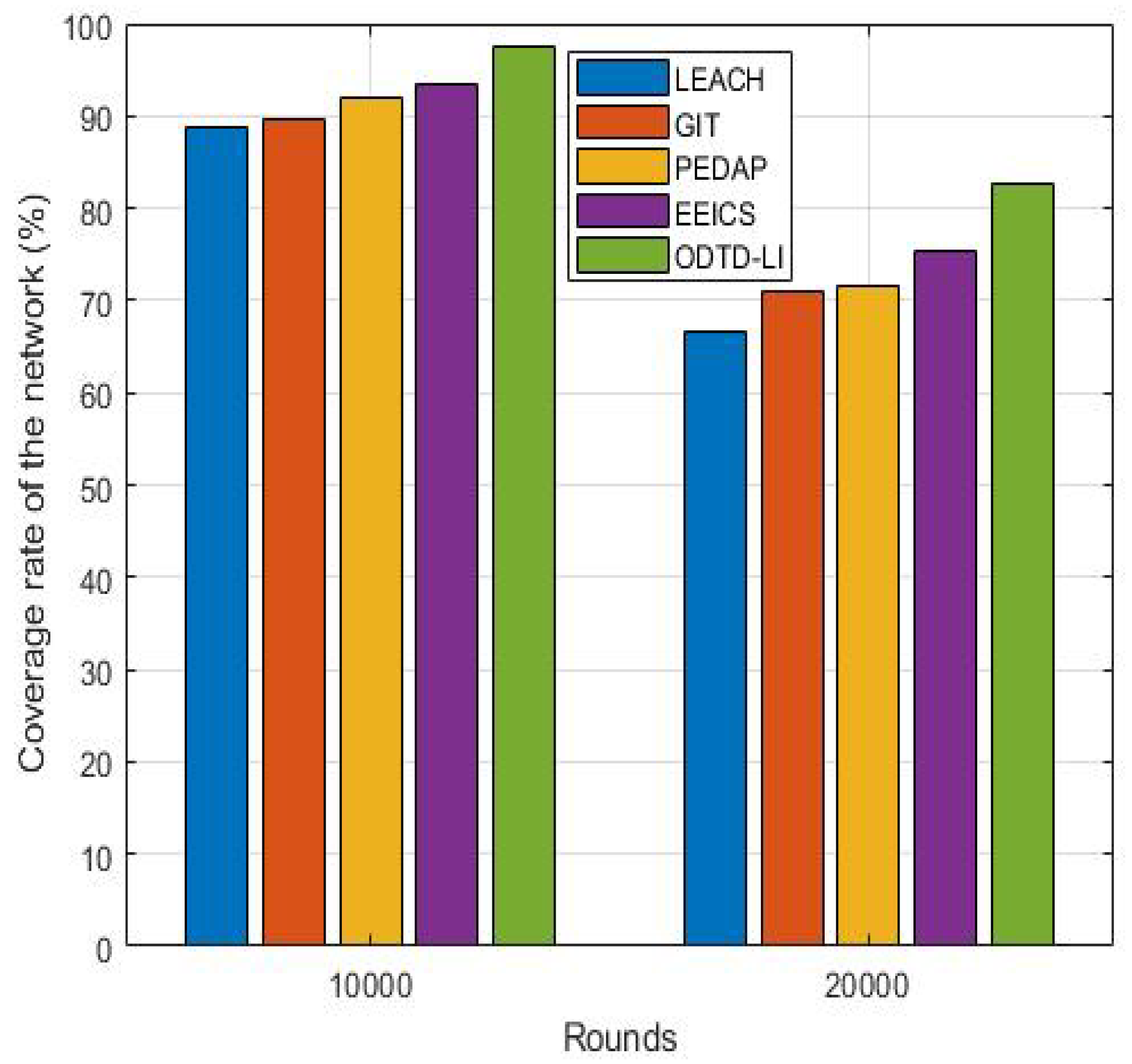 Symmetry 13 01499 g006