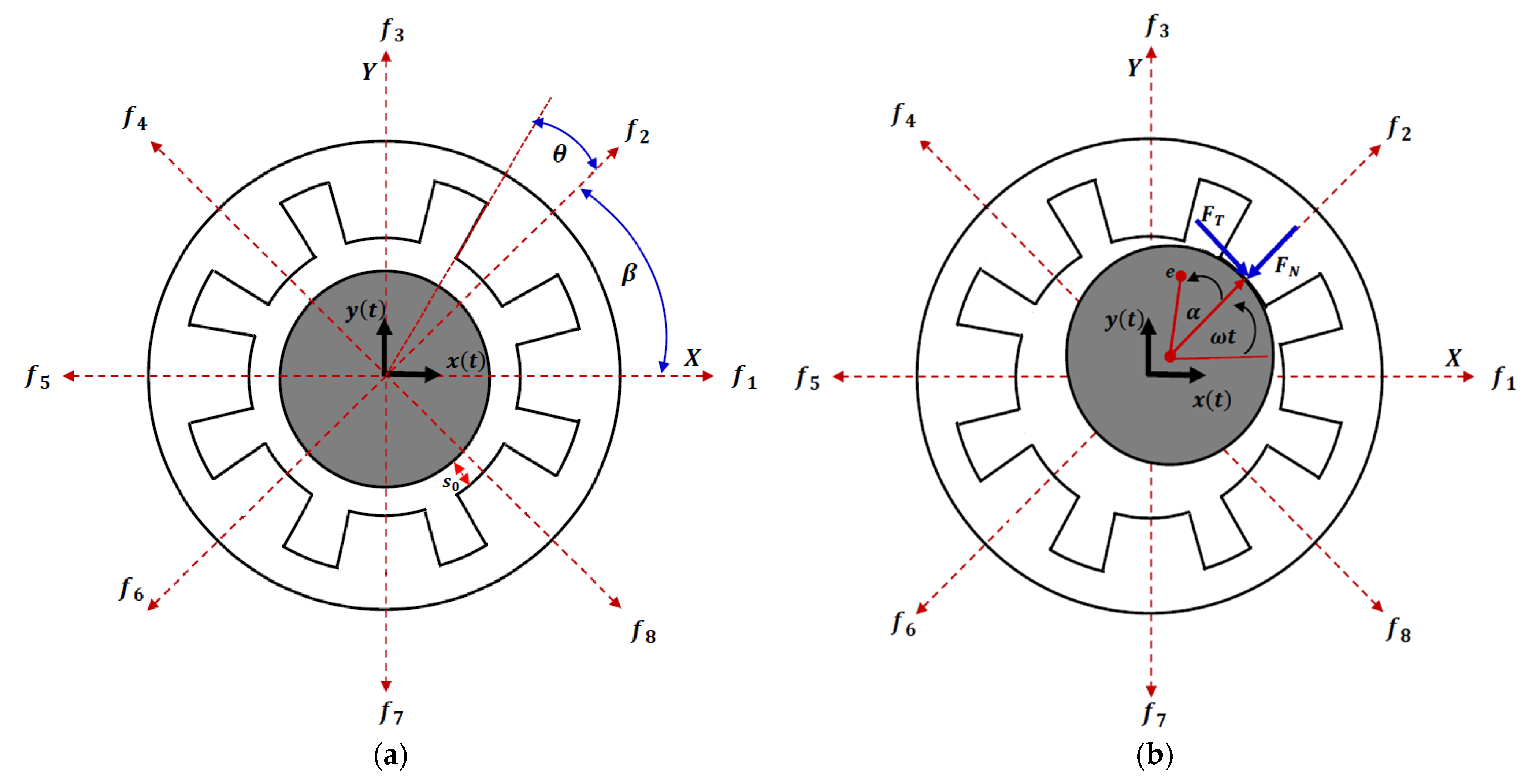 Symmetry 13 01502 g001
