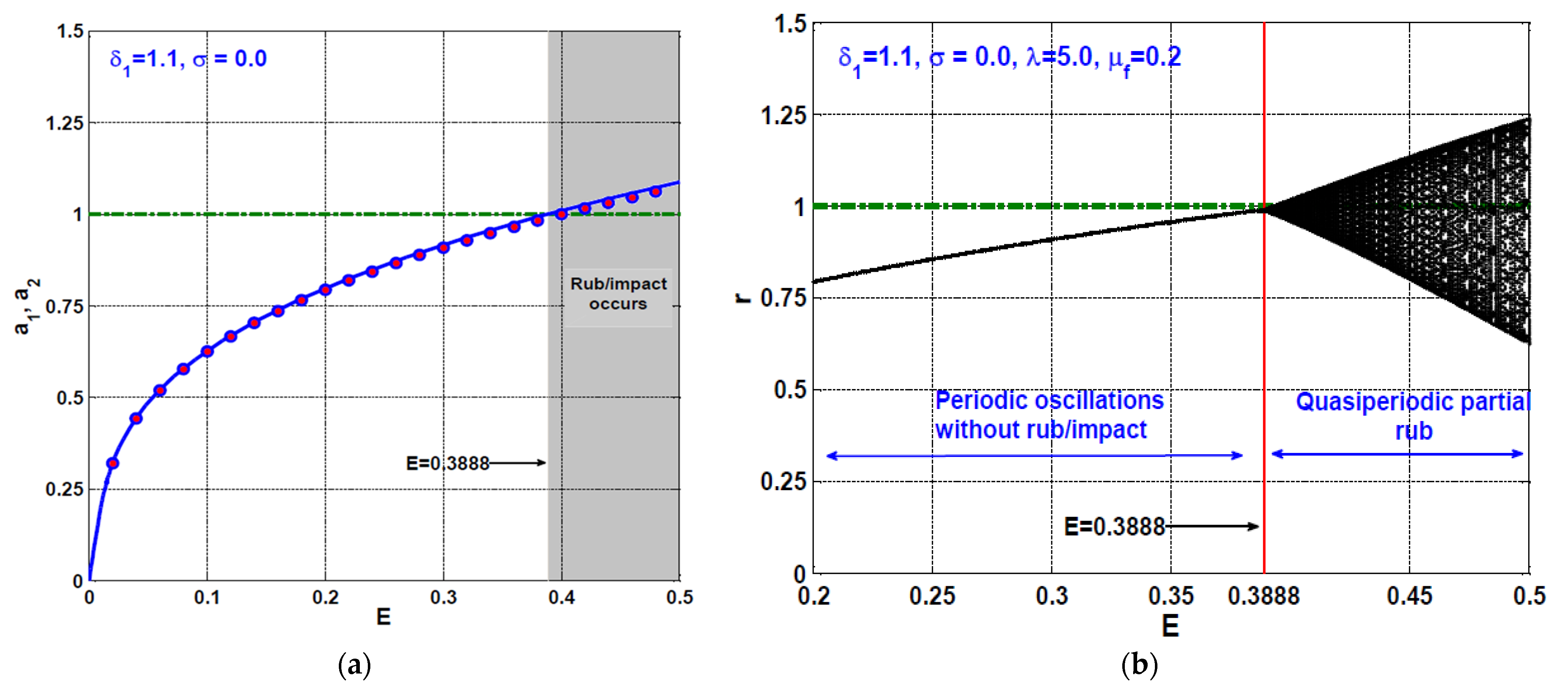 Symmetry 13 01502 g012