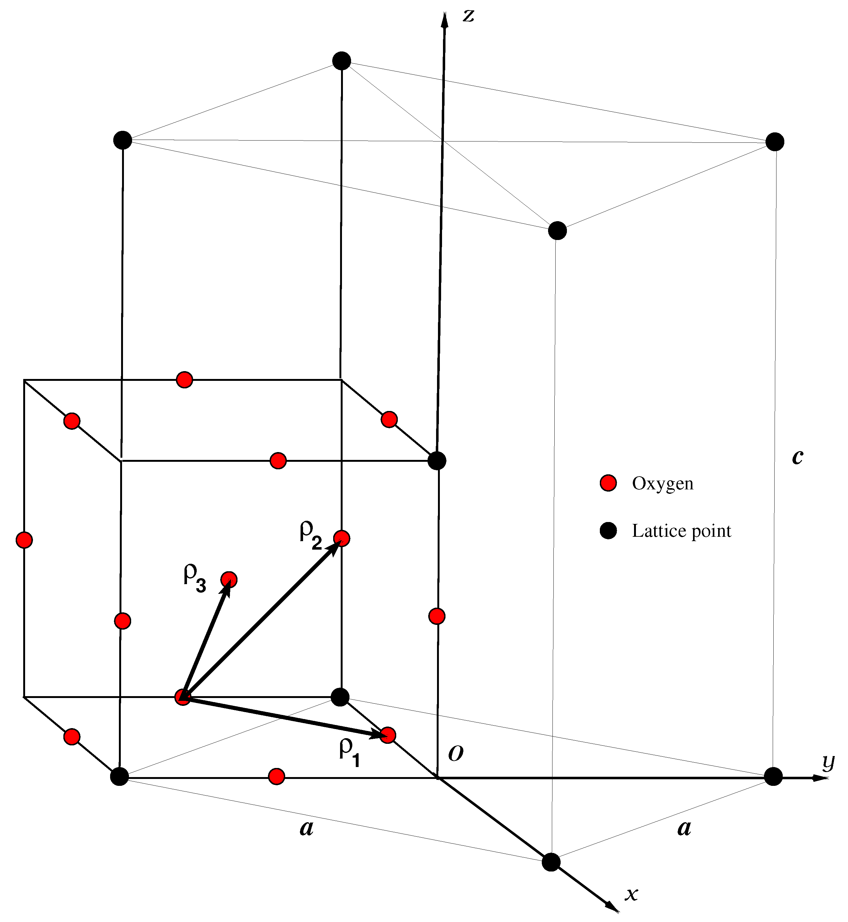 Symmetry 13 01513 g002