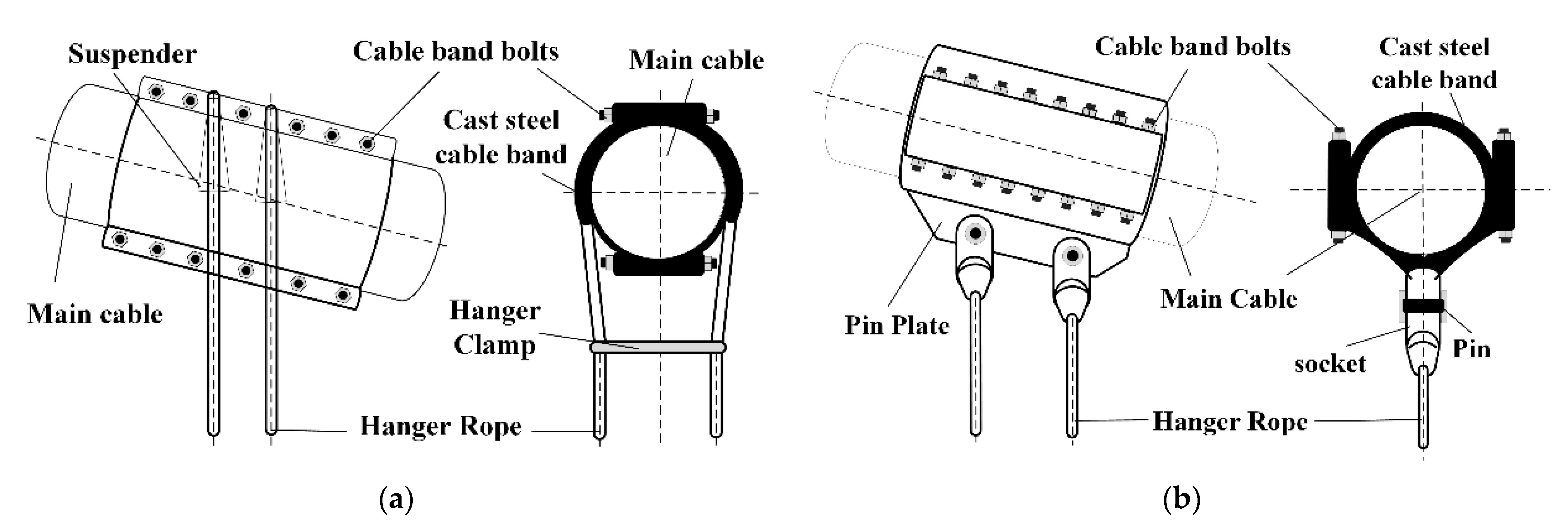 Symmetry 13 01514 g001