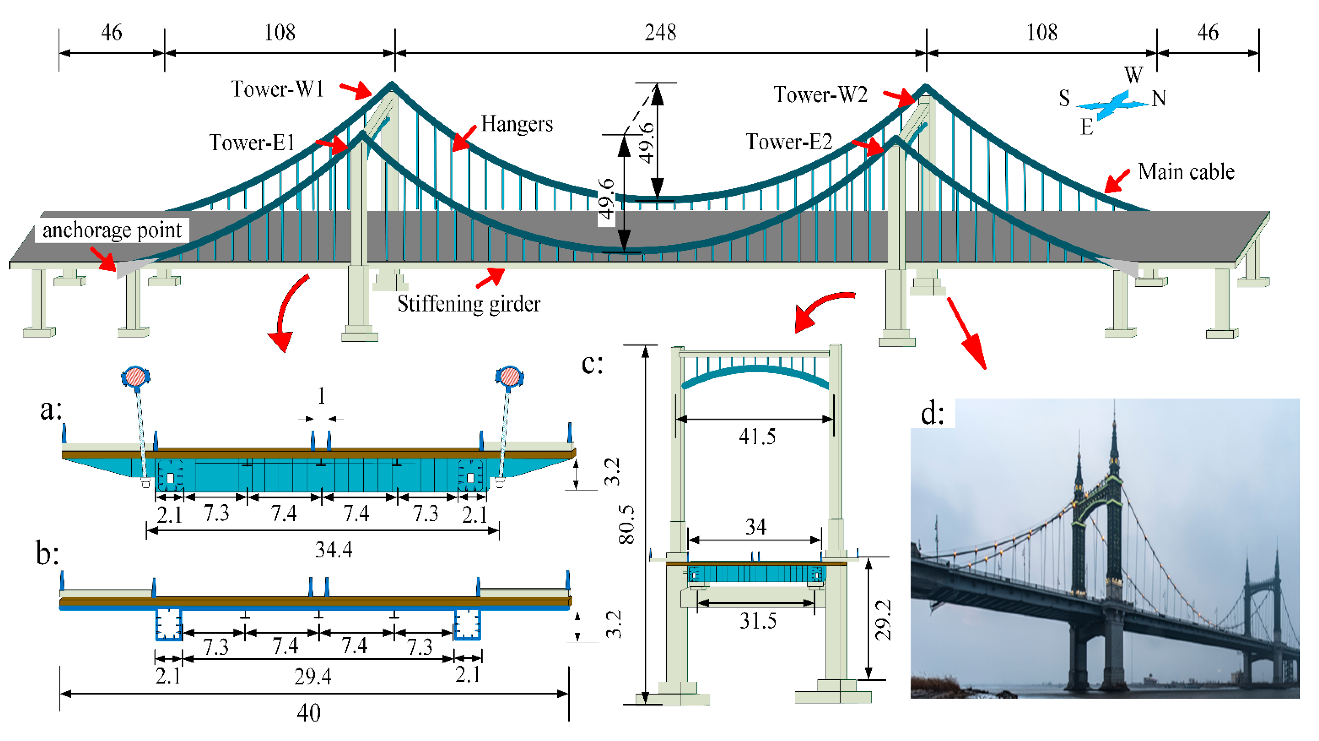 Symmetry 13 01514 g003